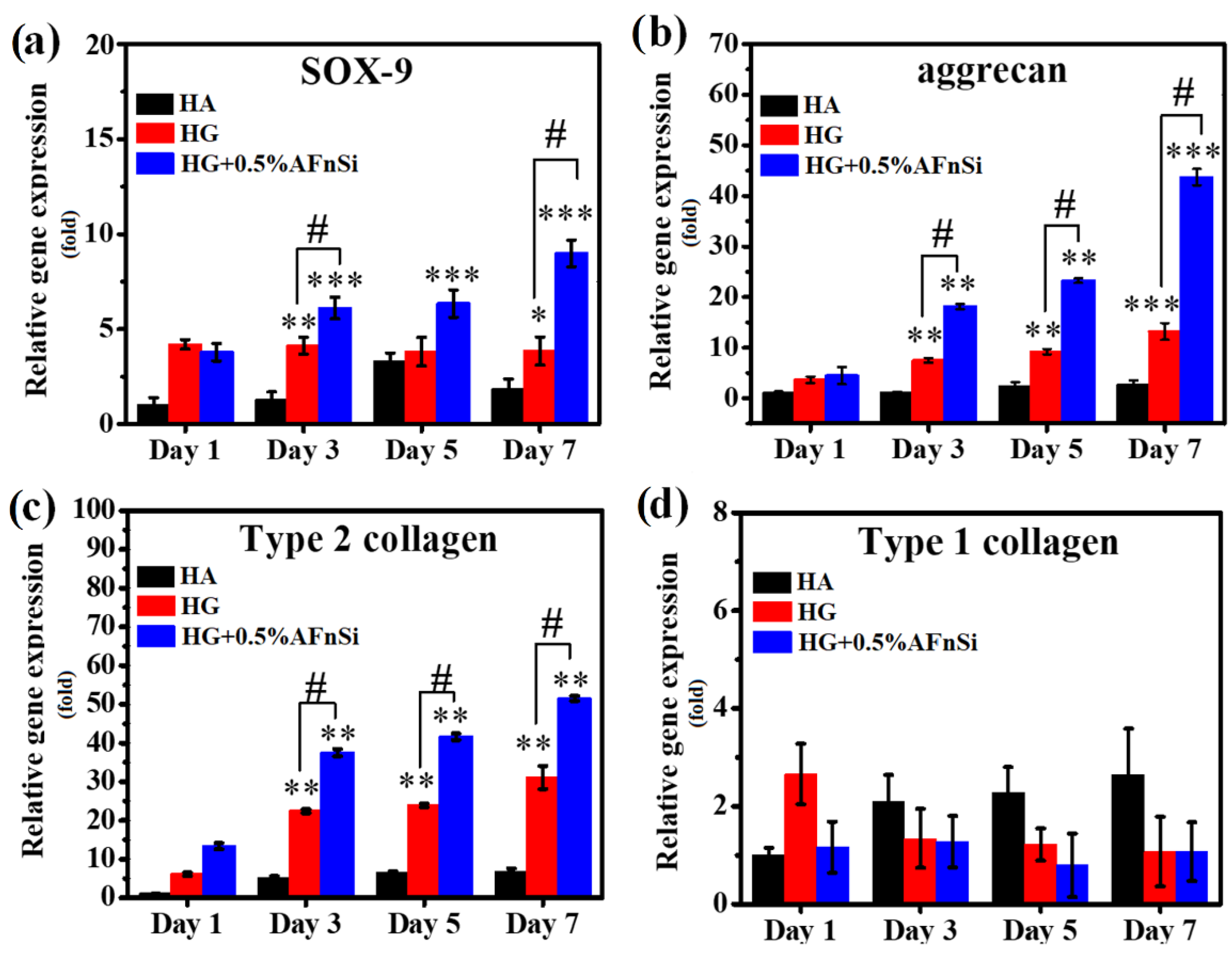 Polymers 14 02003 g012 550
