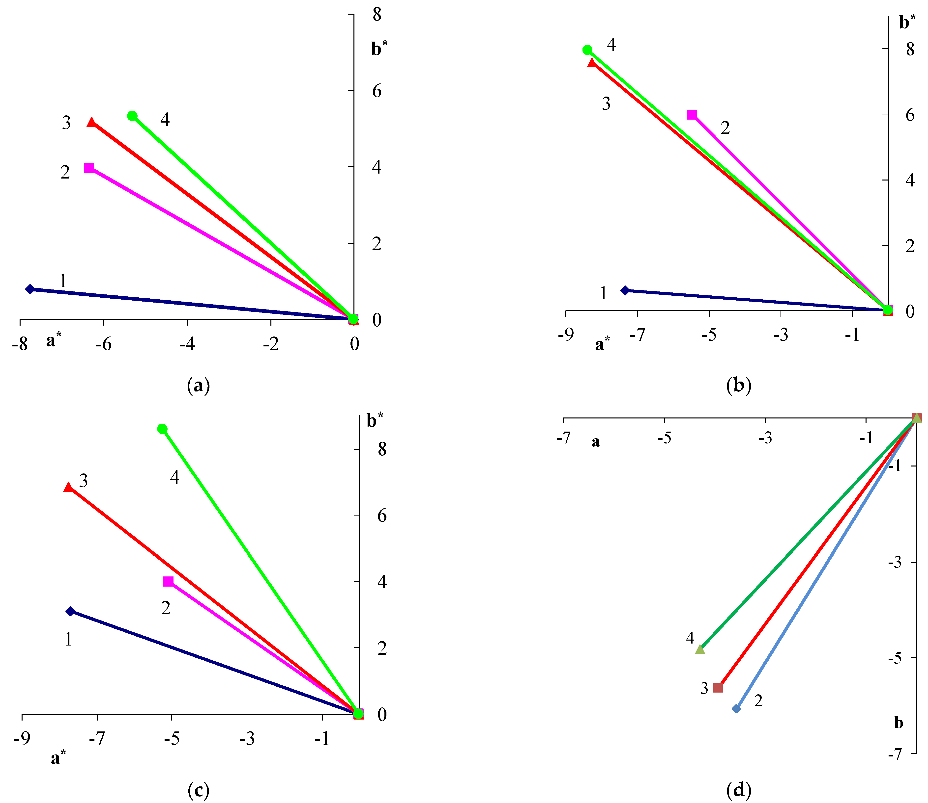 Polymers 14 02005 g008 Polymers 14 02005 g008