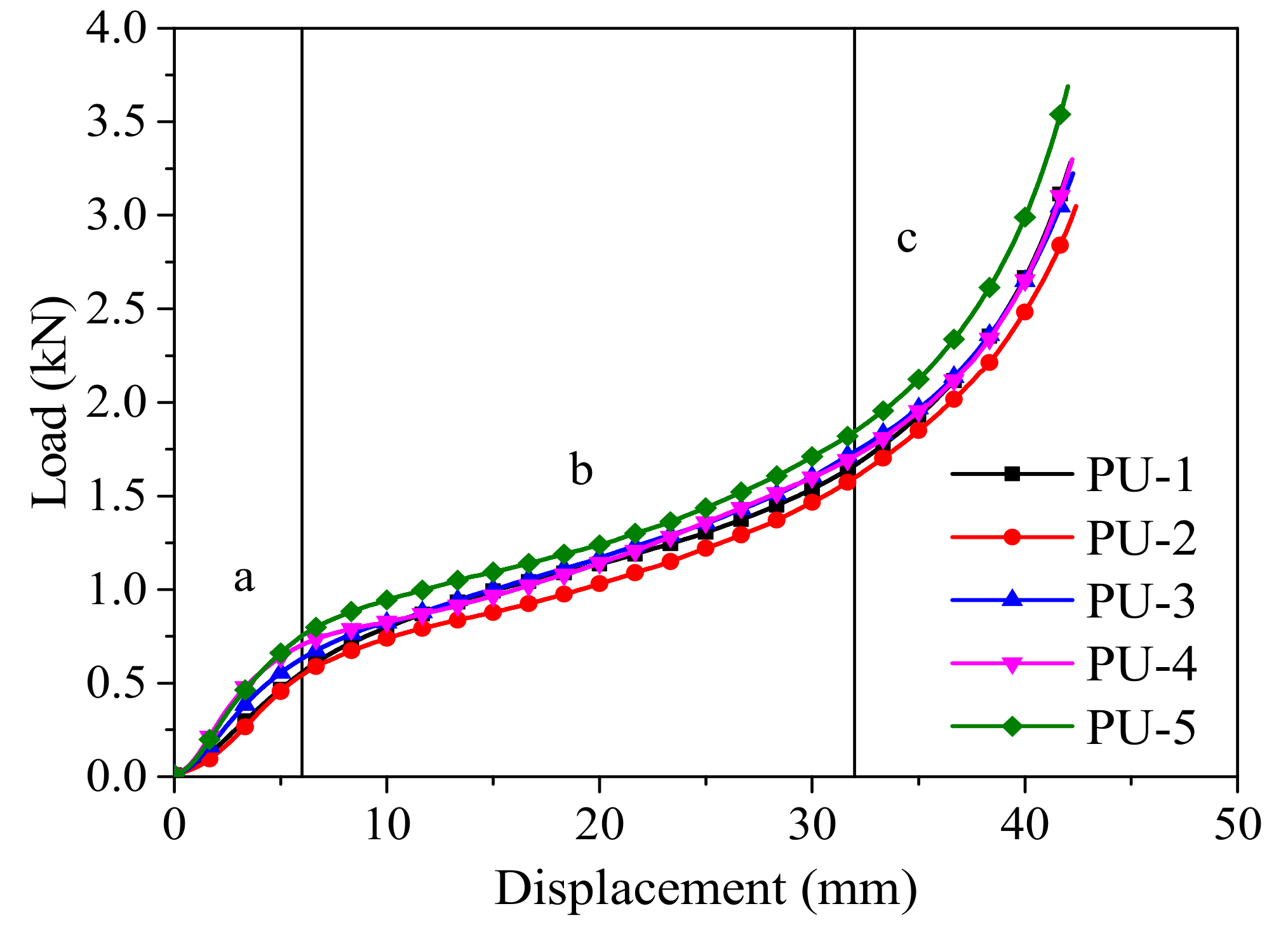 Polymers 14 02006 g001