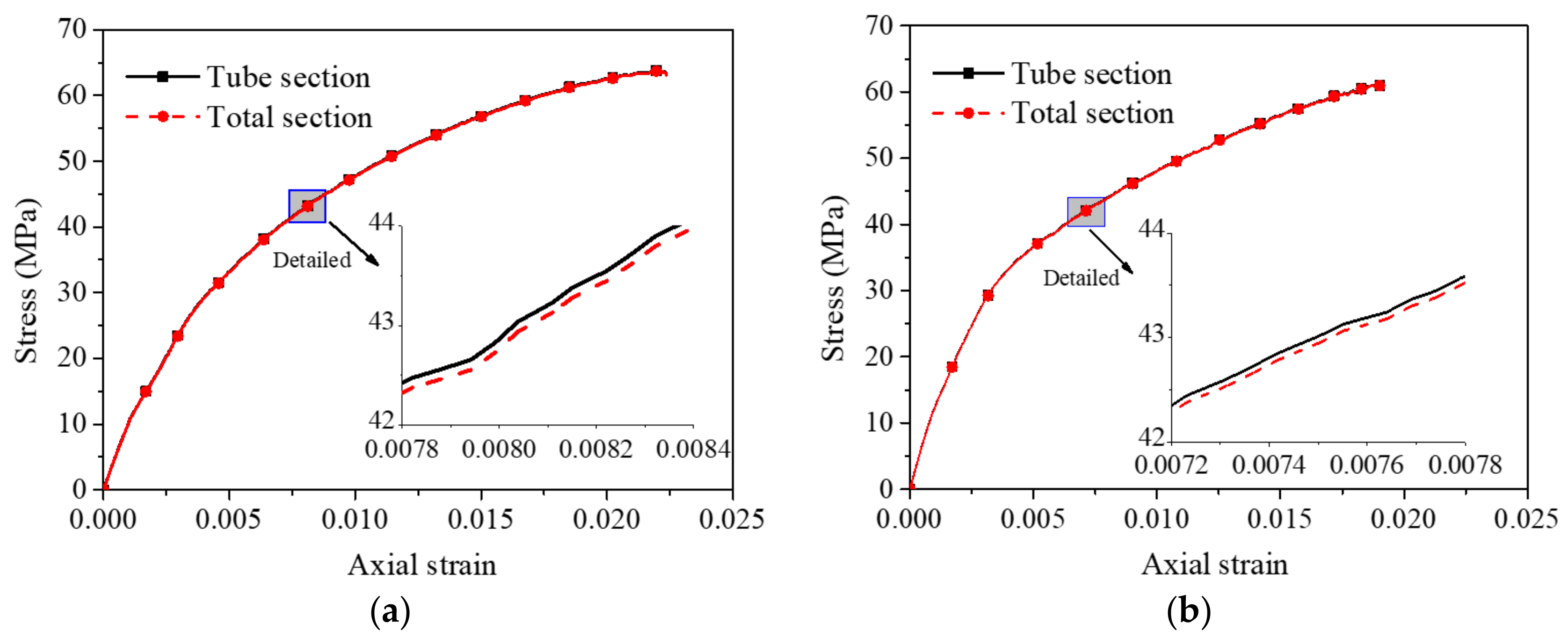 Polymers 14 02006 g007
