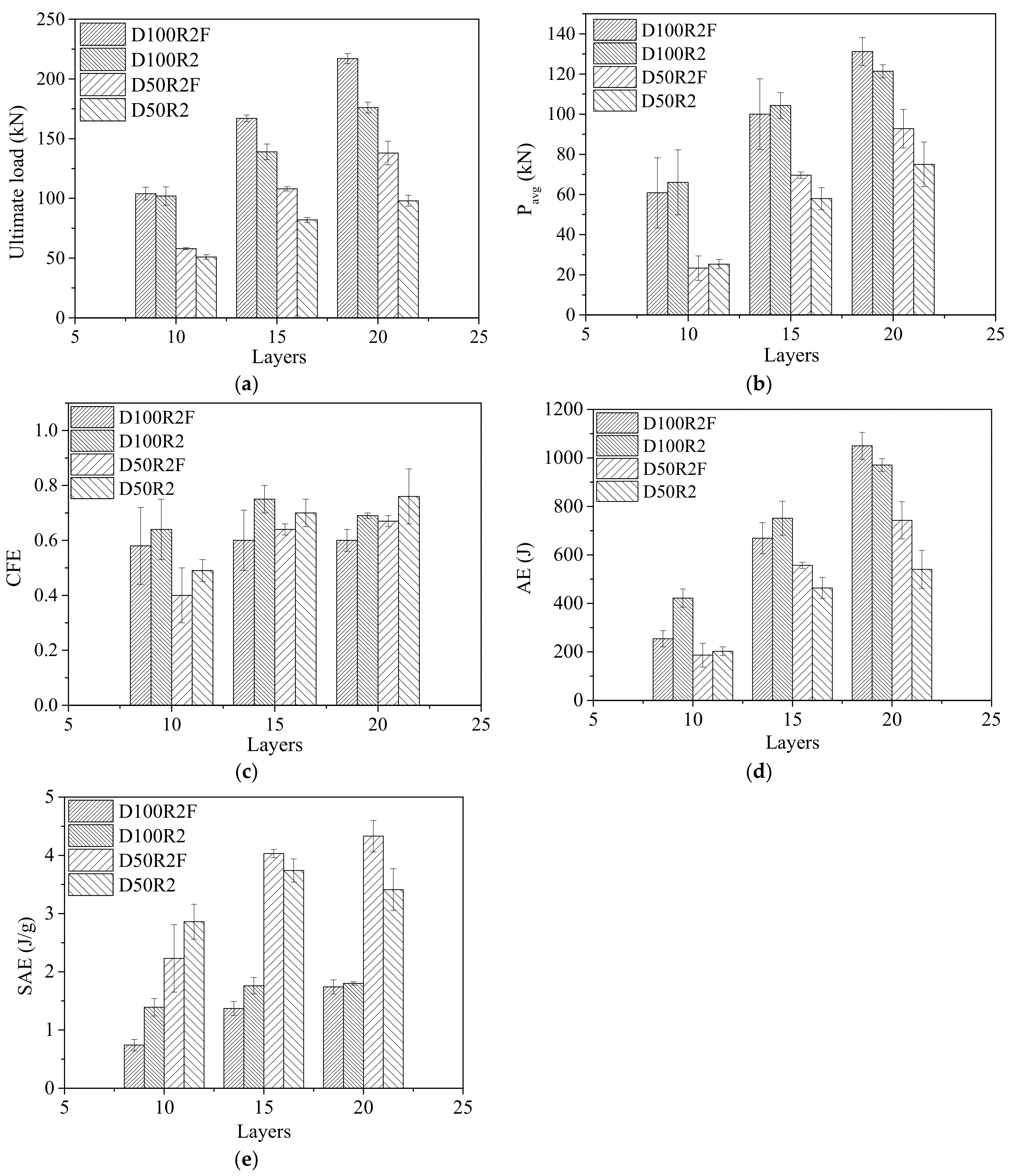 Polymers 14 02006 g008
