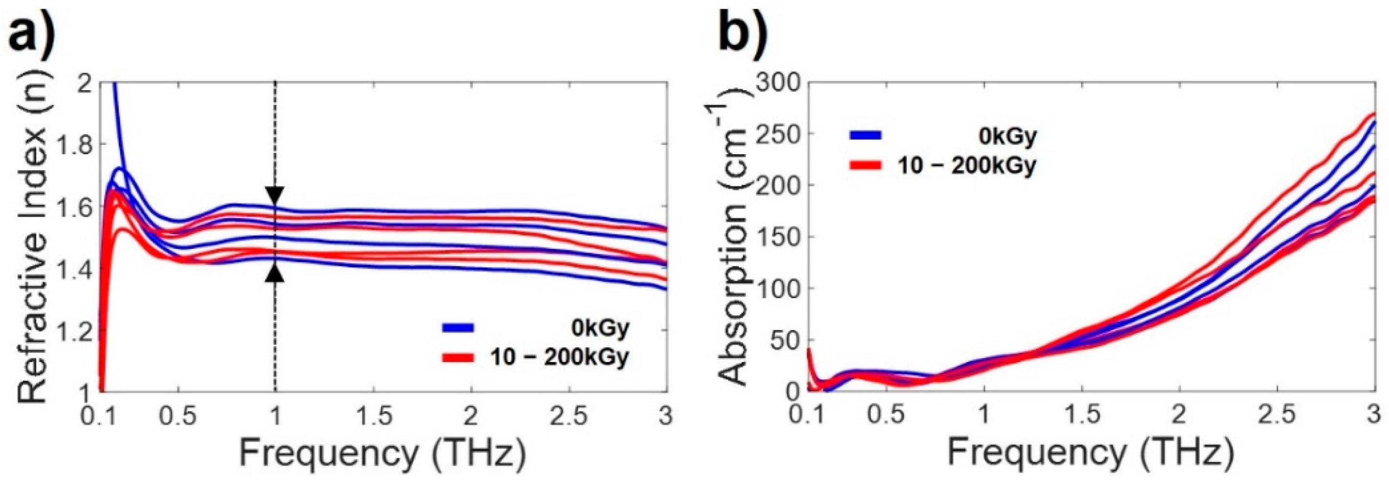 Polymers 14 02008 g004 550