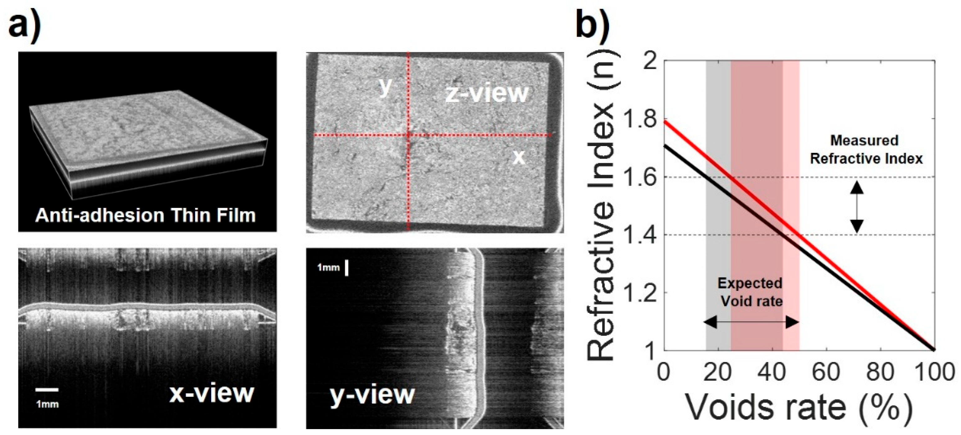 Polymers 14 02008 g005 550