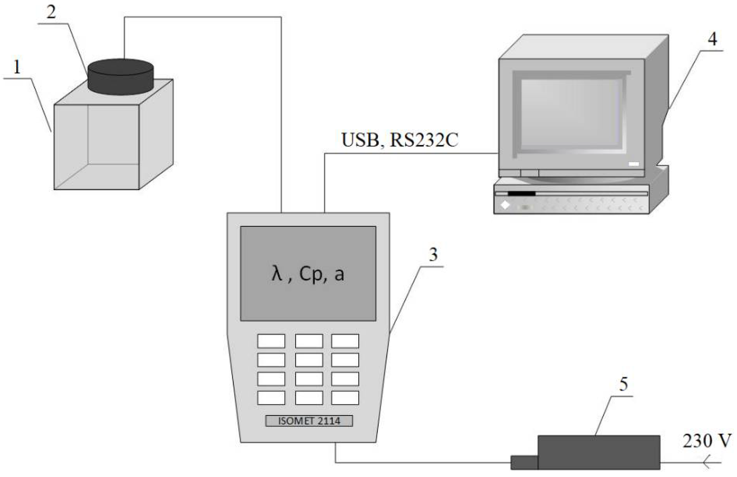 Polymers 14 02009 g004