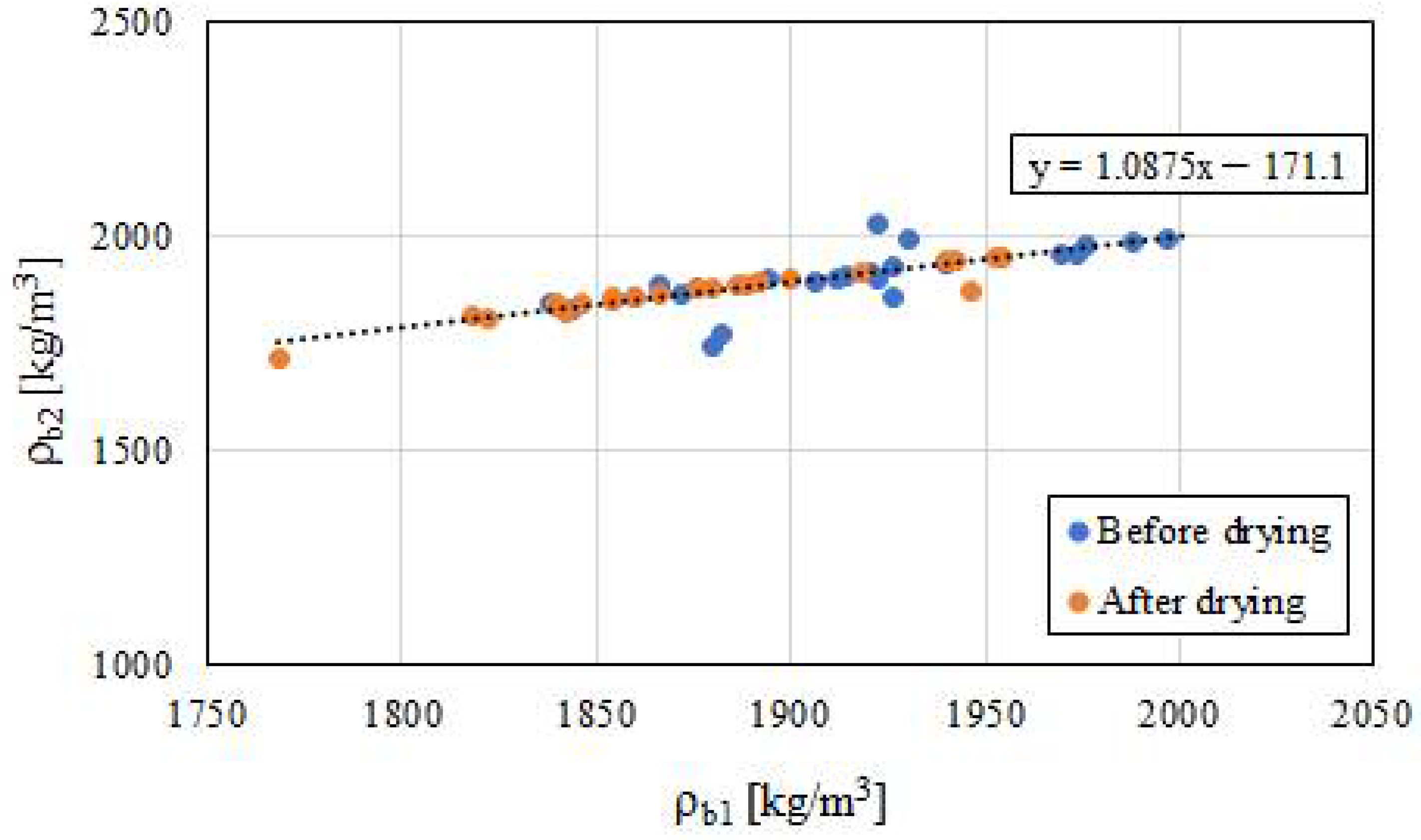 Polymers 14 02009 g006