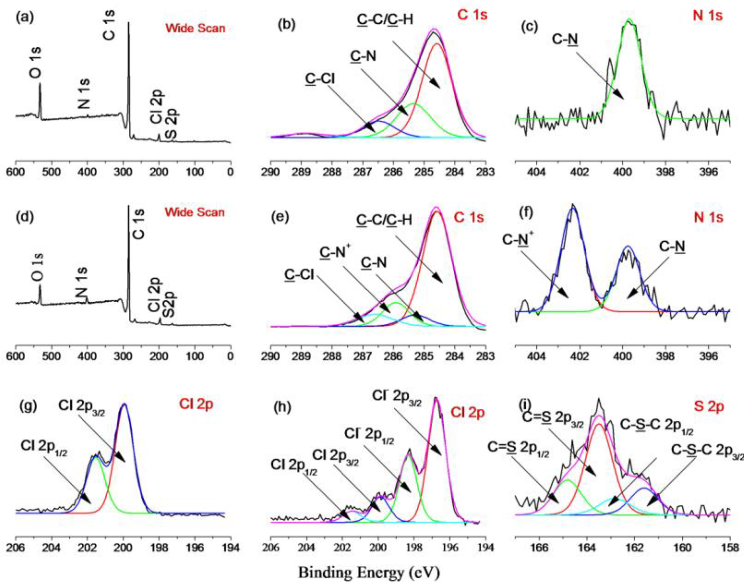Polymers 14 02011 g002 Polymers 14 02011 g002