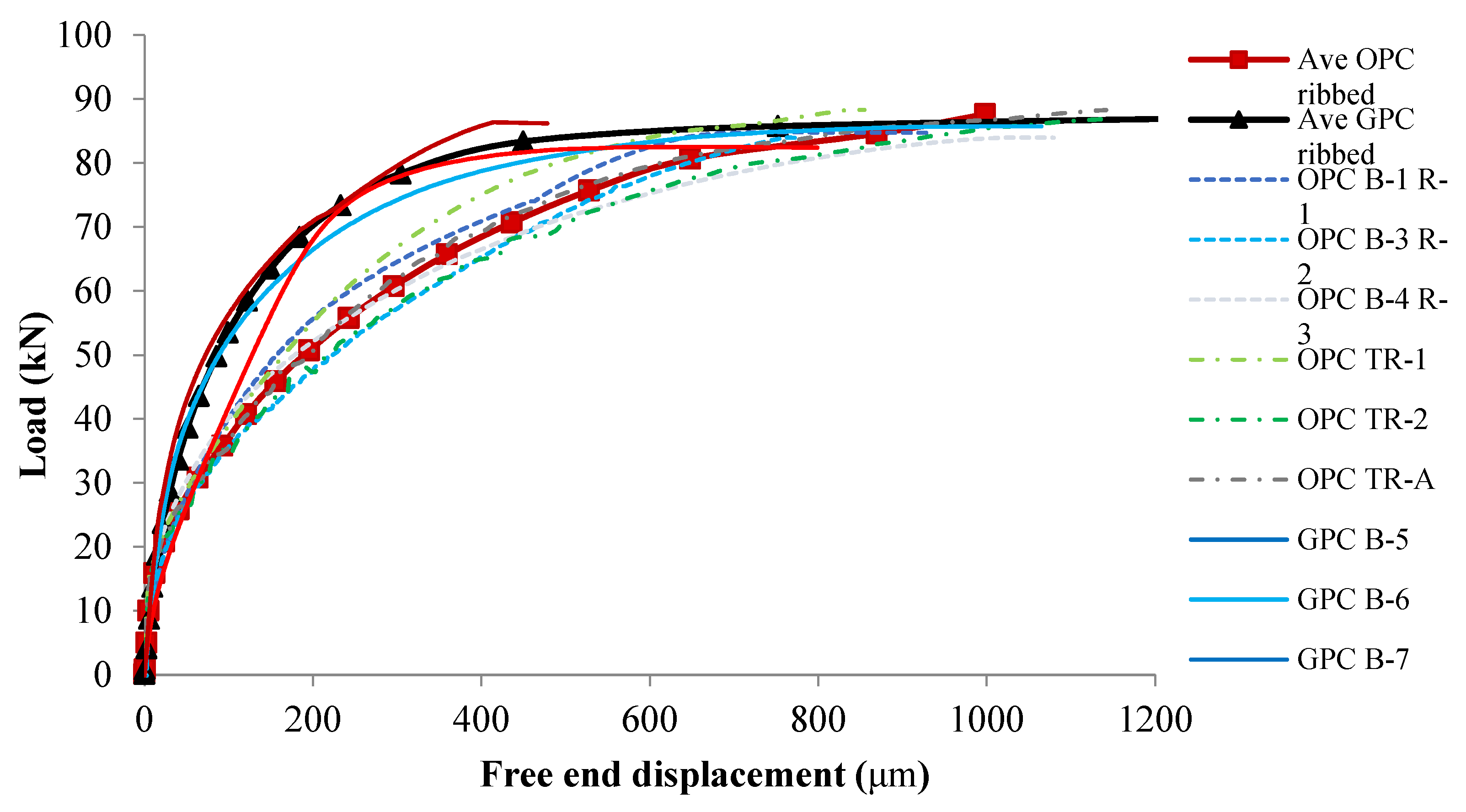 Polymers 14 02012 g016 550