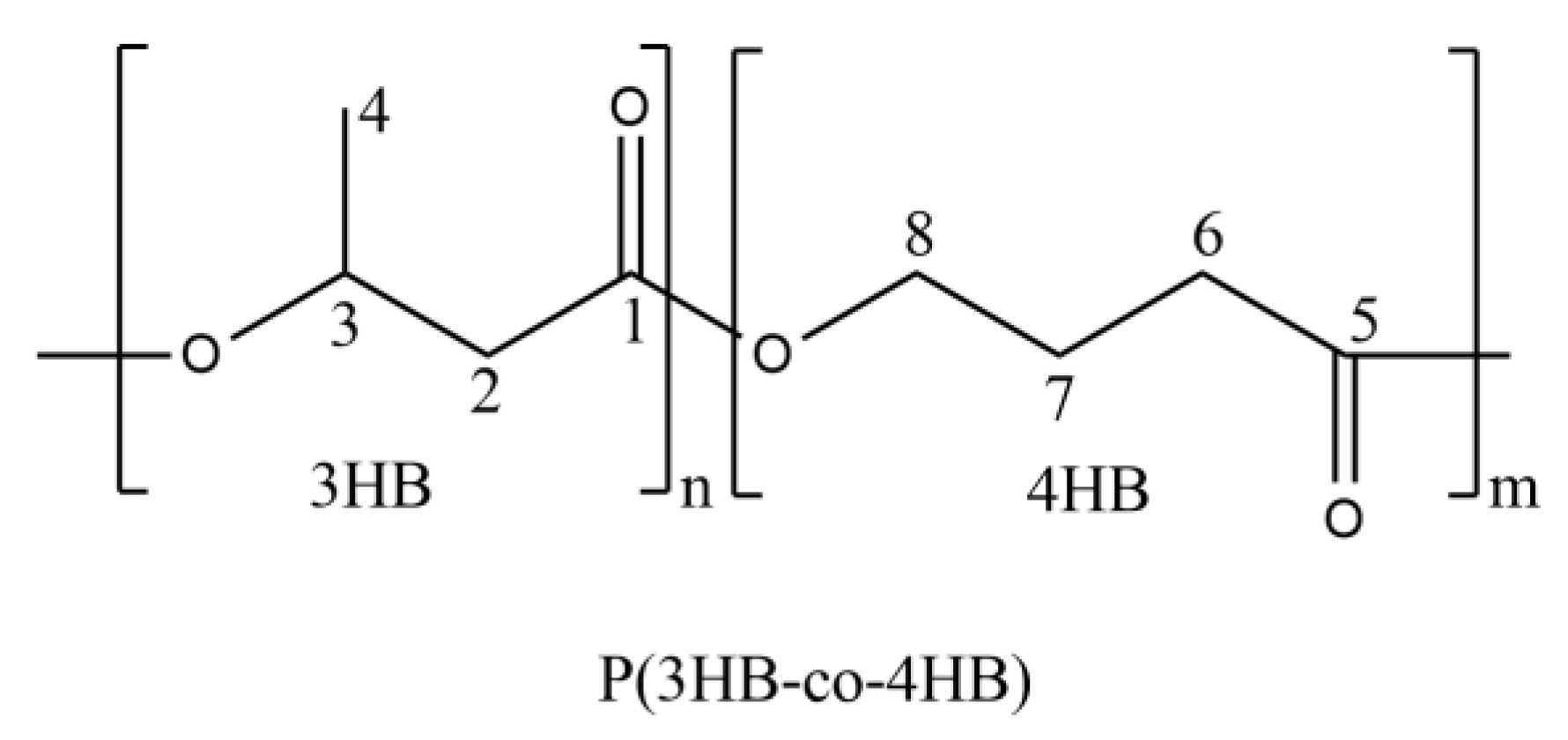 Polymers 14 02018 g001