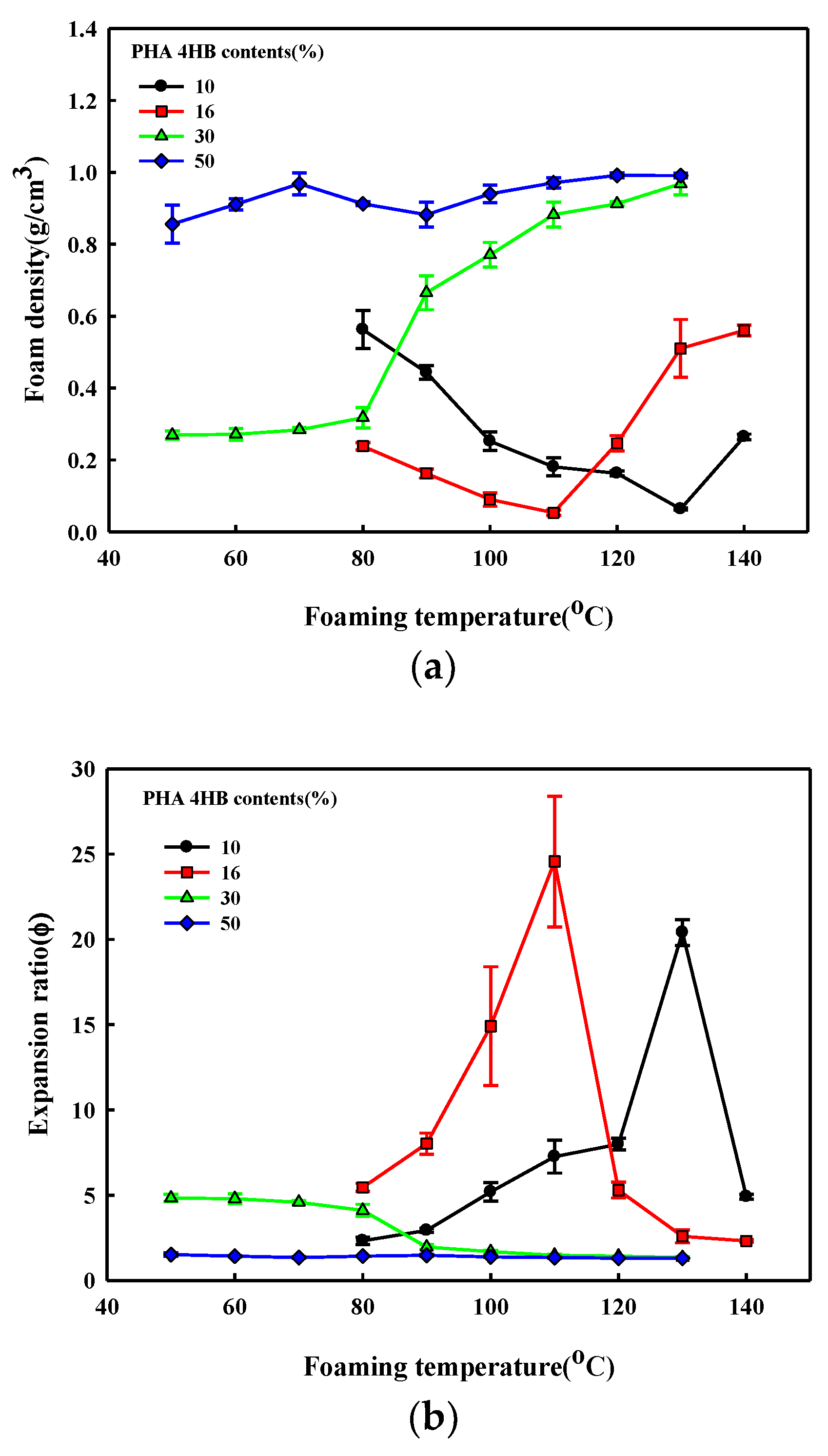 Polymers 14 02018 g006