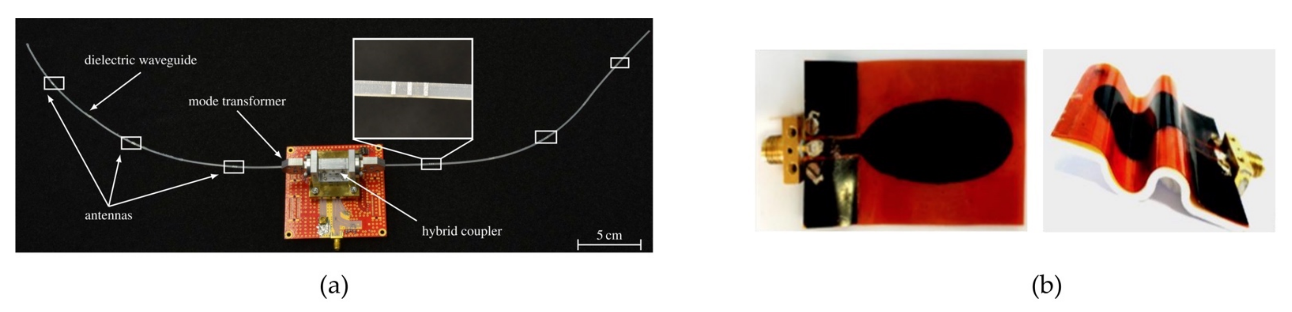Polymers 14 02019 g004 550