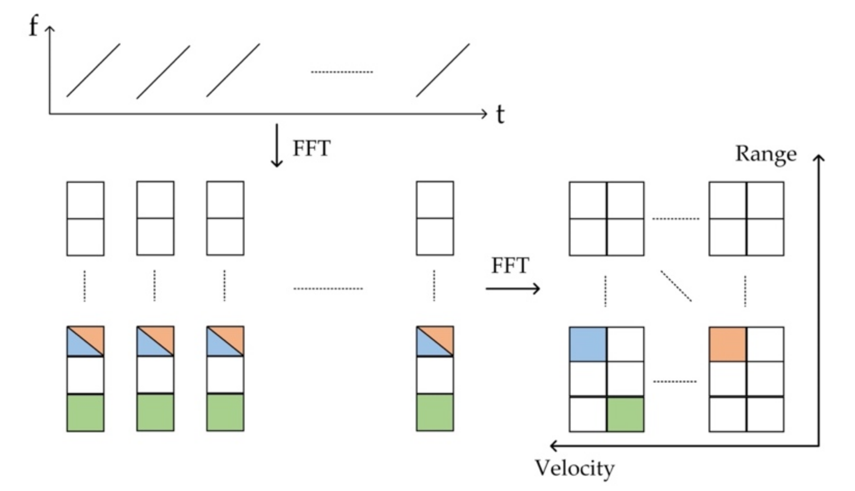 Polymers 14 02019 g005 550