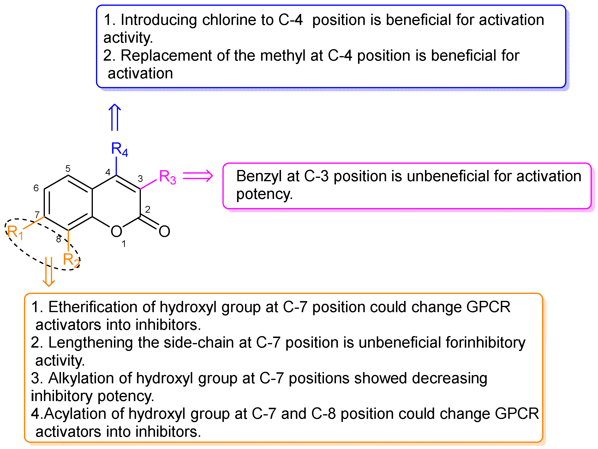 Polymers 14 02021 g003 Polymers 14 02021 g003
