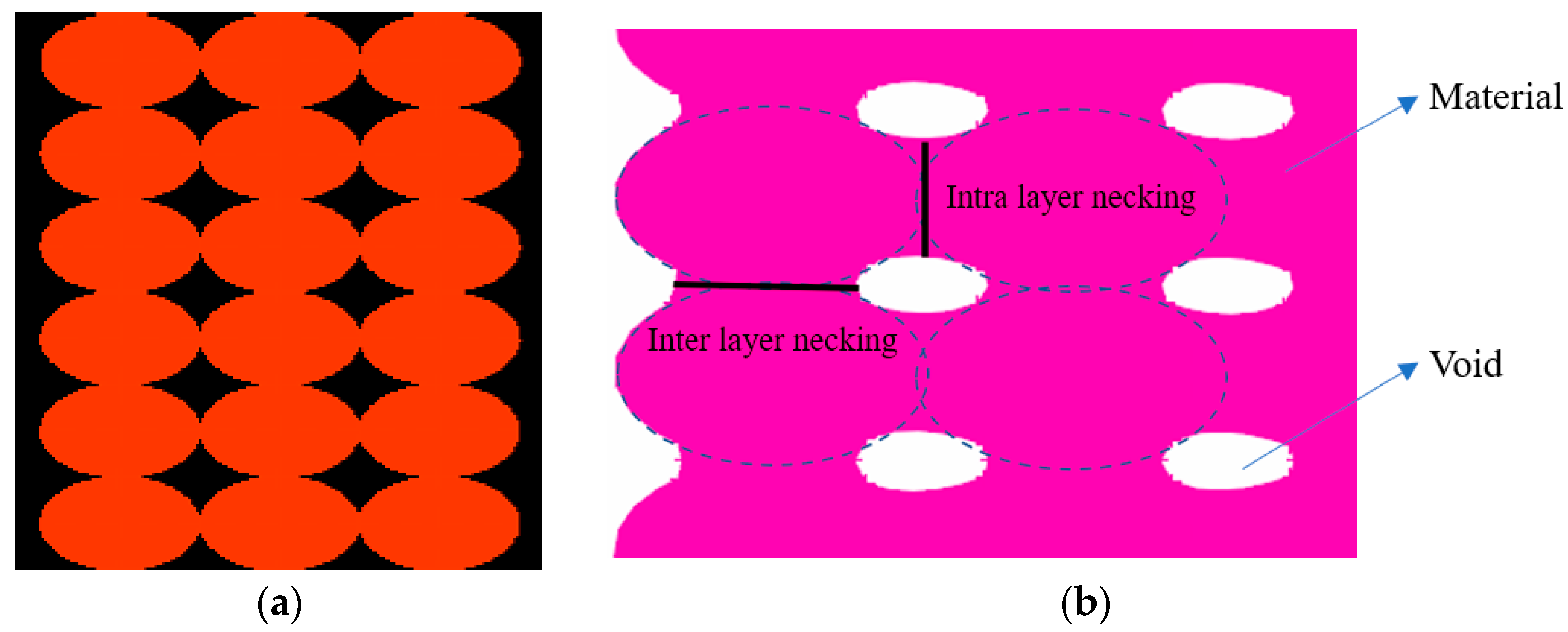 Polymers 14 02022 g008 550
