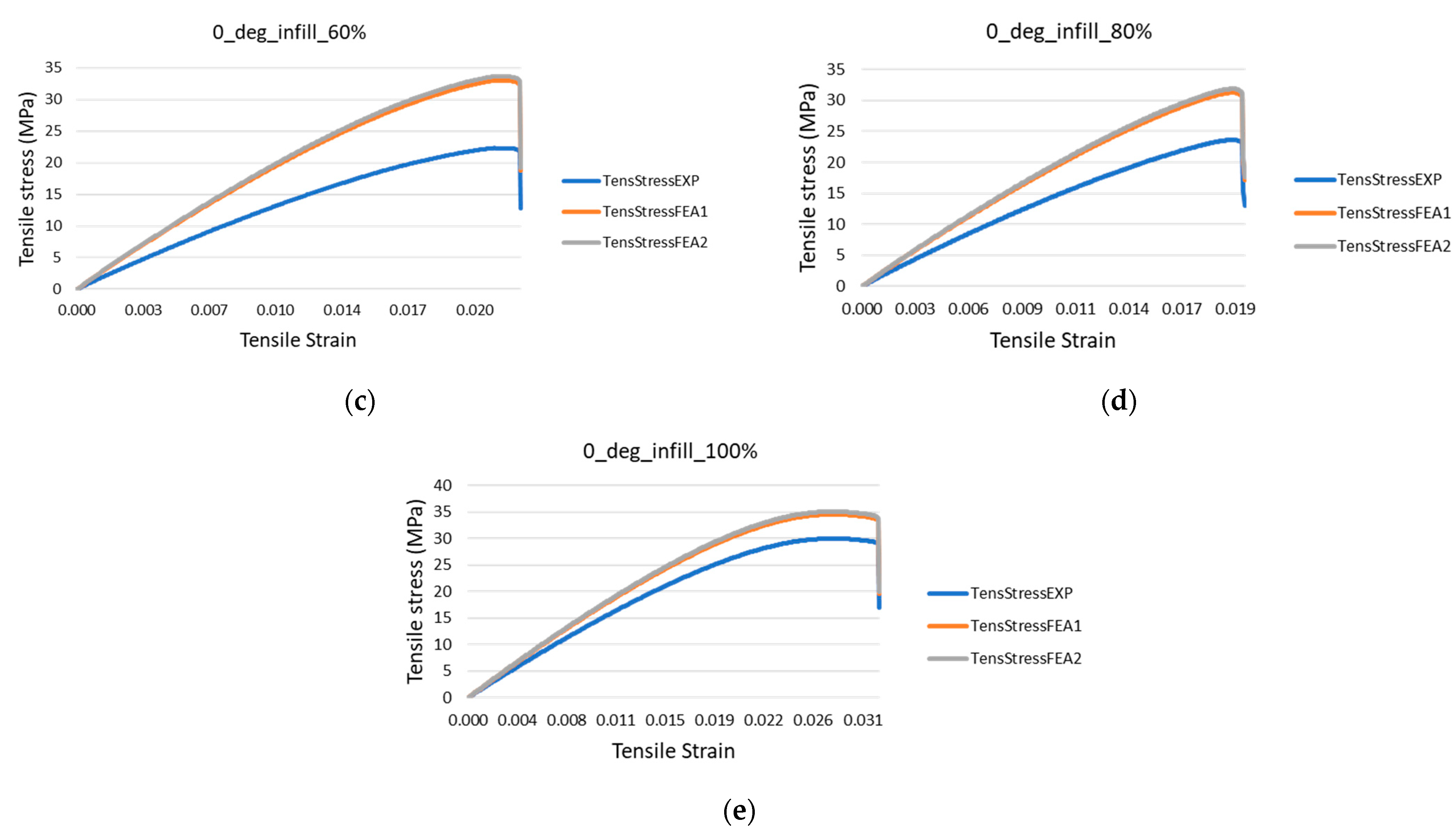 Polymers 14 02022 g014b 550