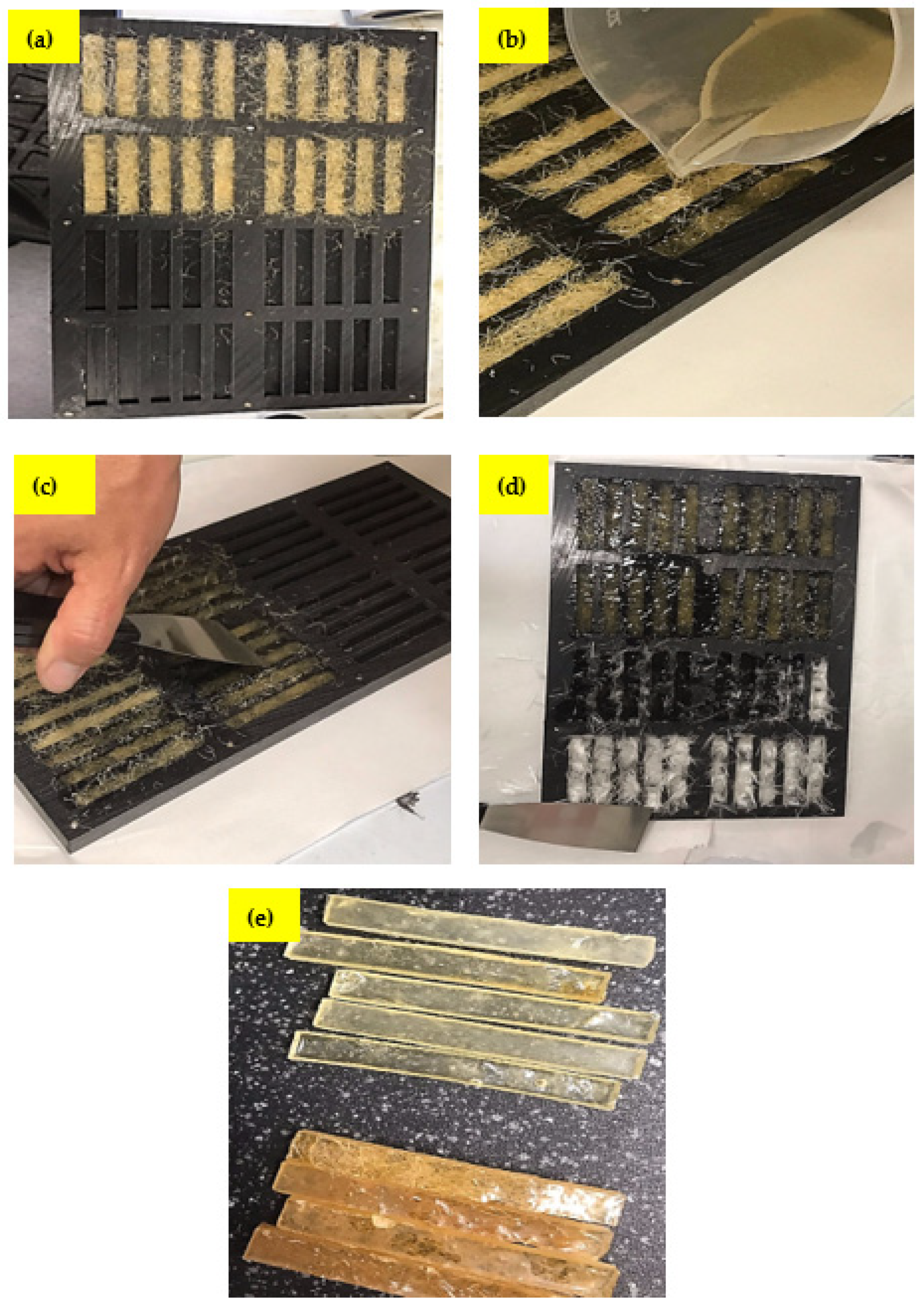 Polymers 14 02024 g005 550