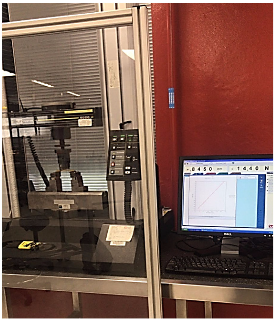 Polymers 14 02024 g009 550