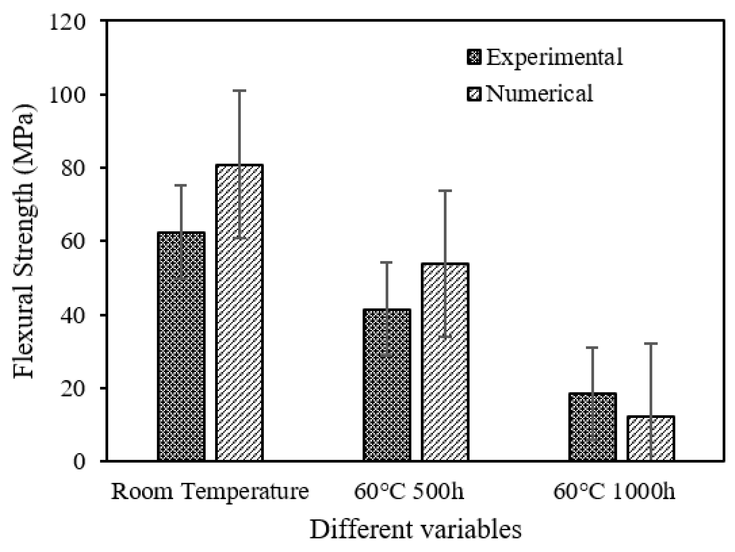 Polymers 14 02024 g018 550