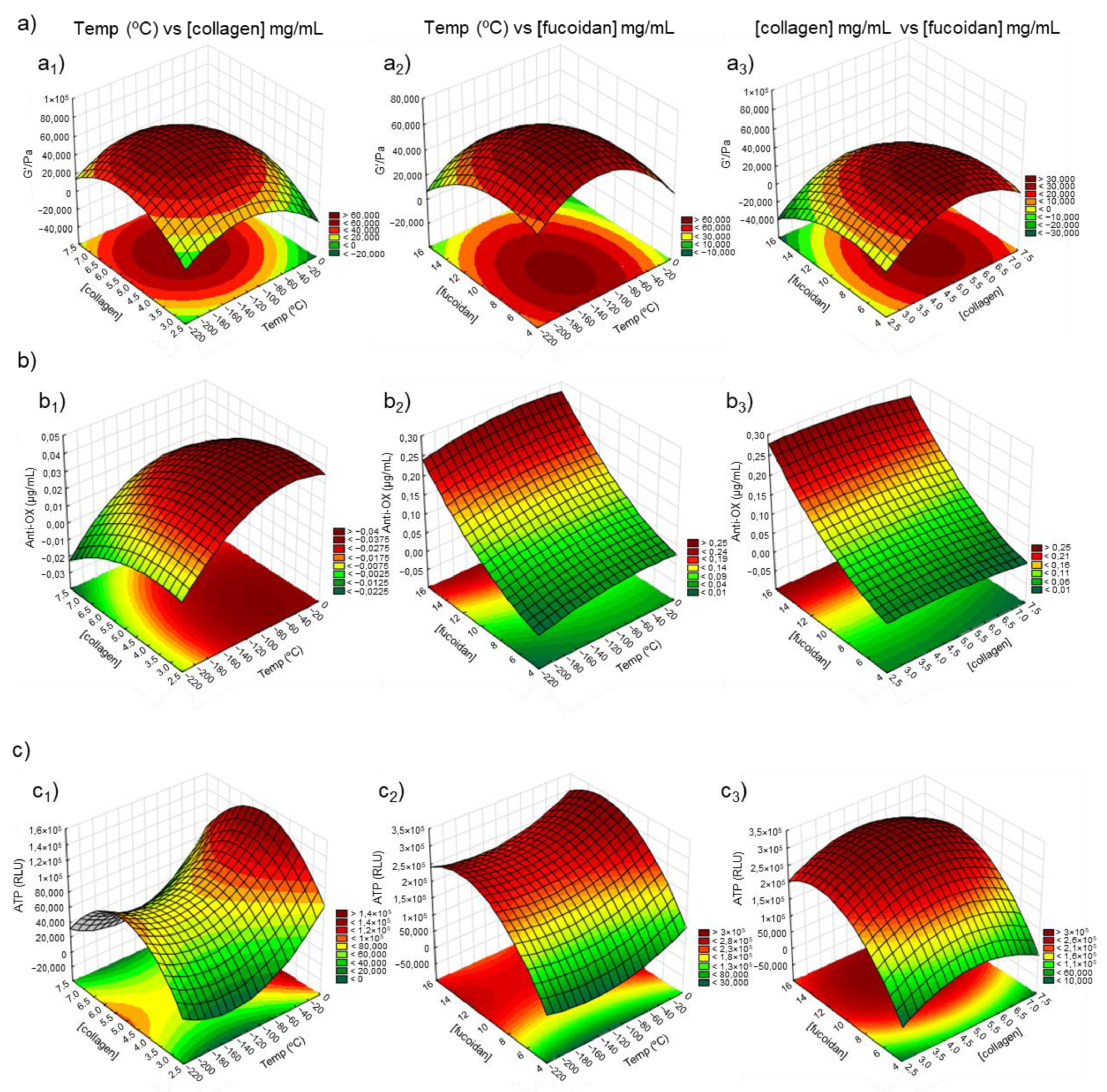 Polymers 14 02026 g006