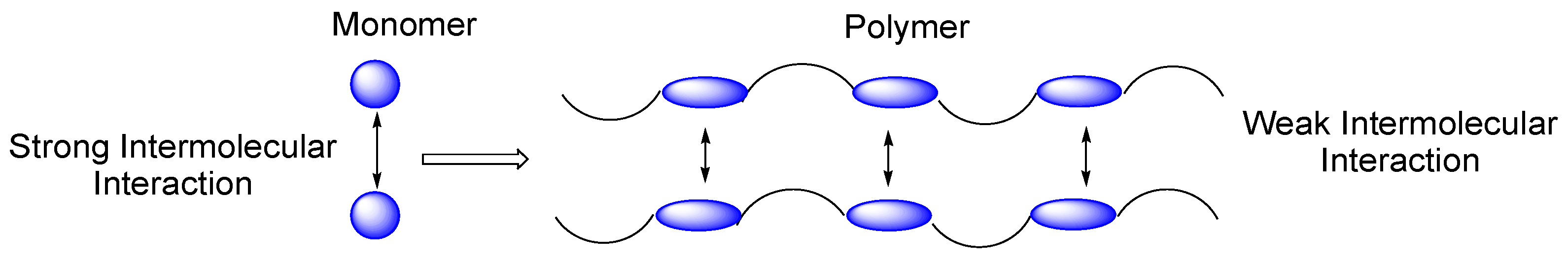 Polymers 14 02031 g007 550