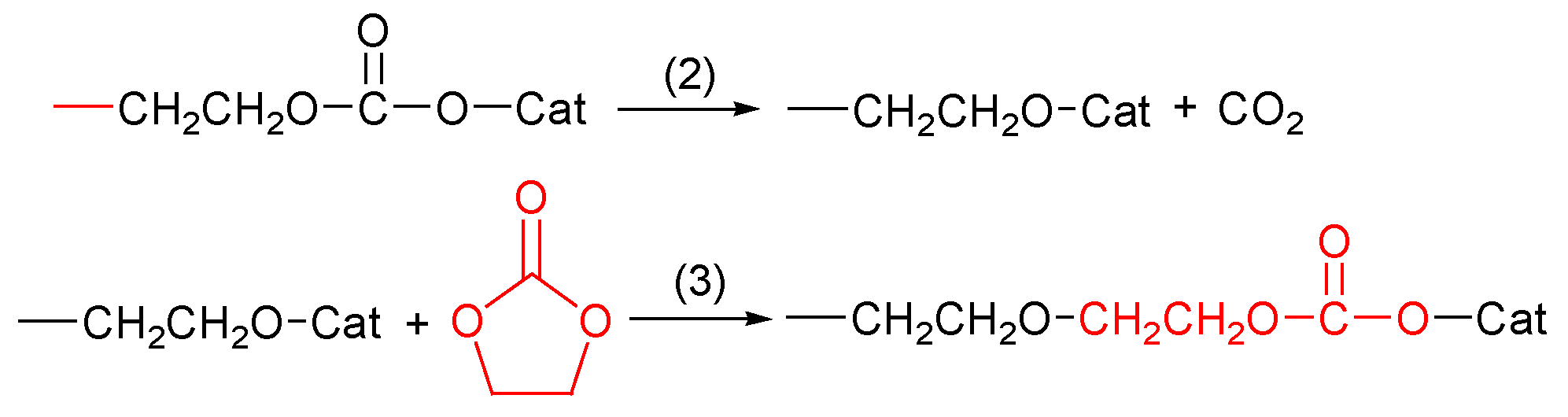 Polymers 14 02031 sch004 550
