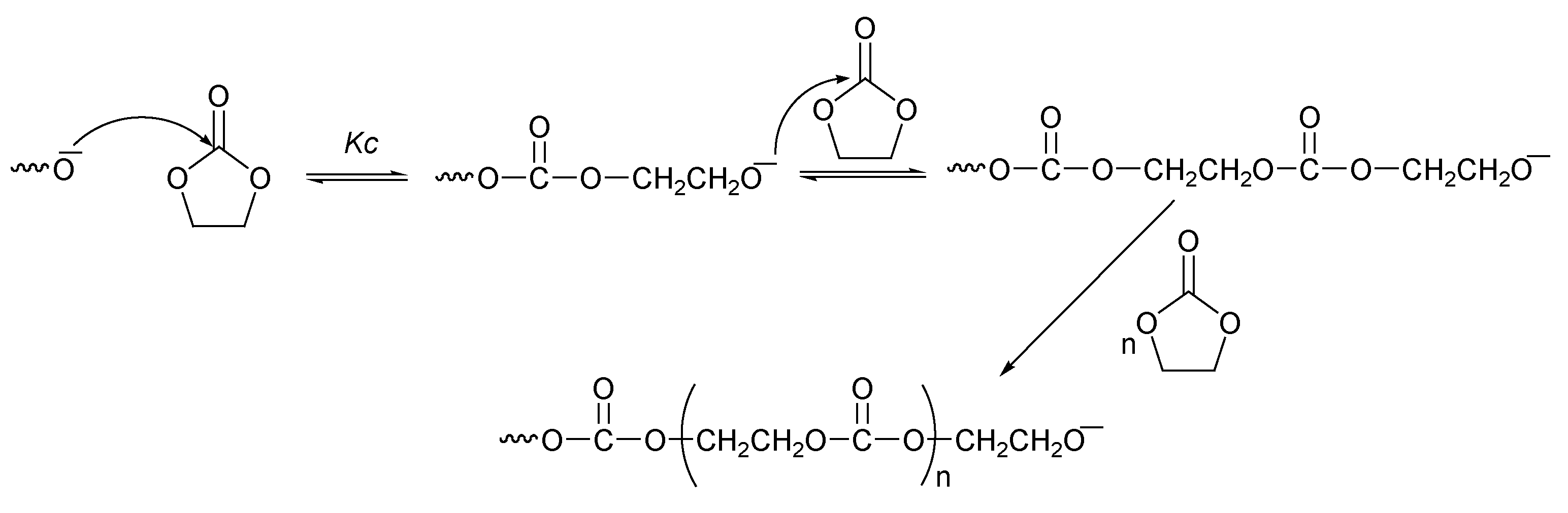 Polymers 14 02031 sch005 550