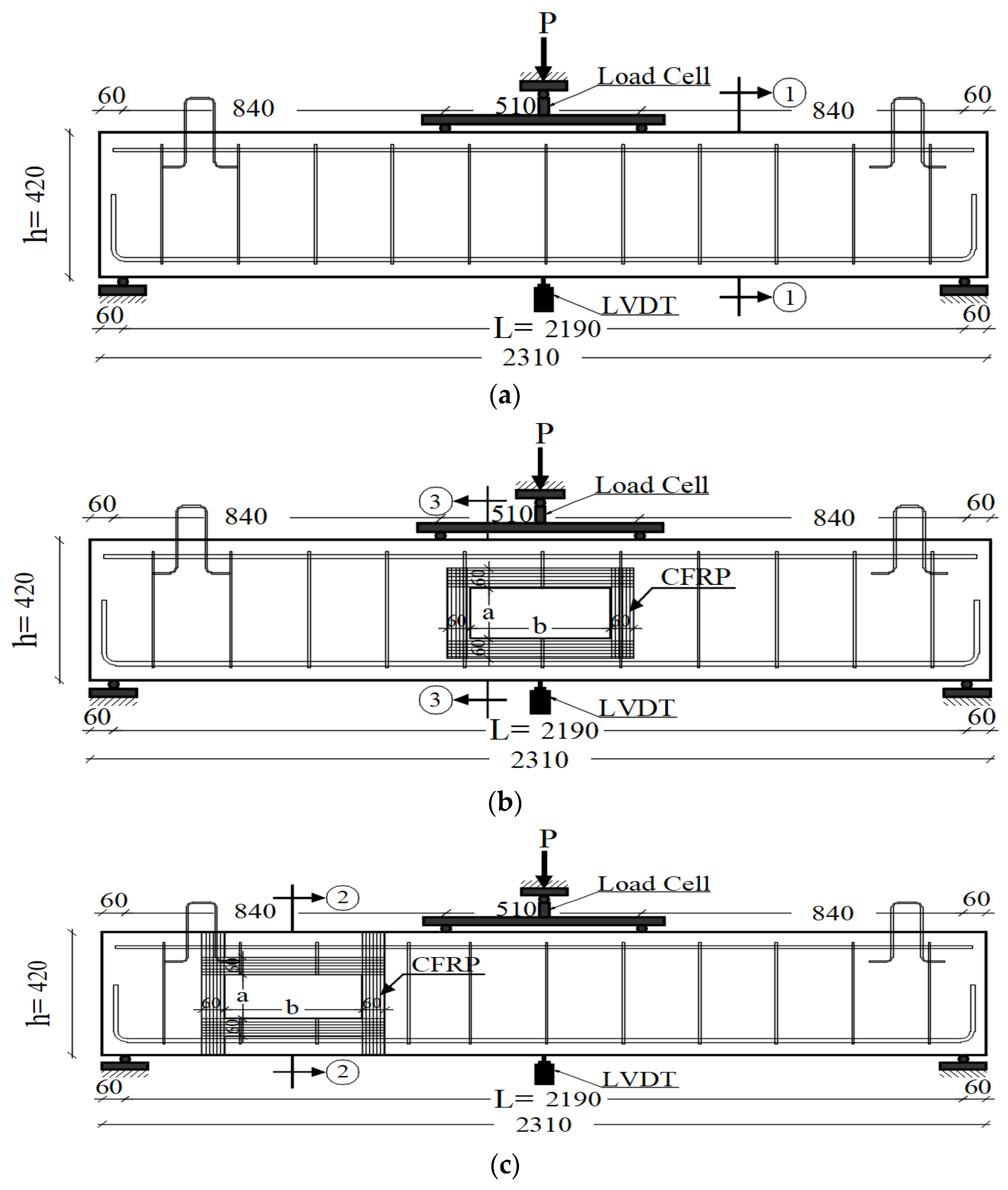 Polymers 14 02034 g001a 550