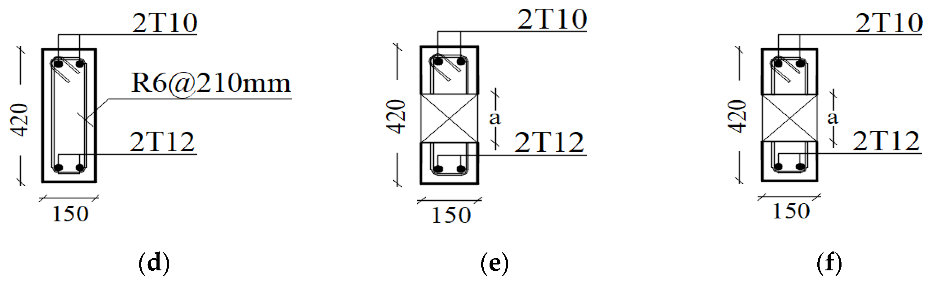 Polymers 14 02034 g001b 550