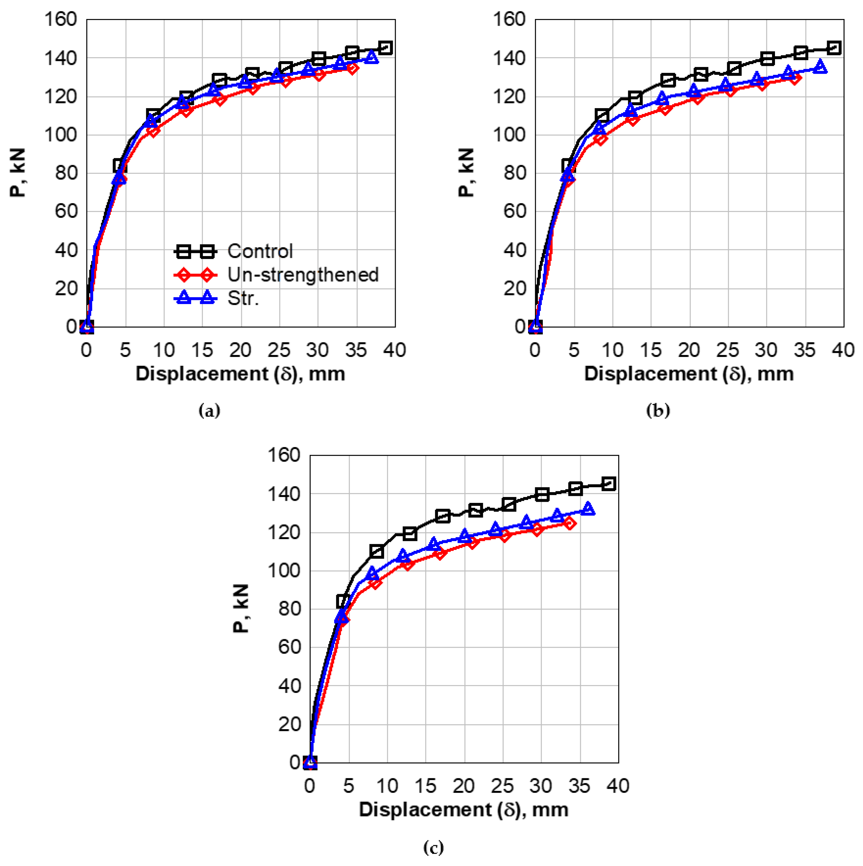Polymers 14 02034 g004 550
