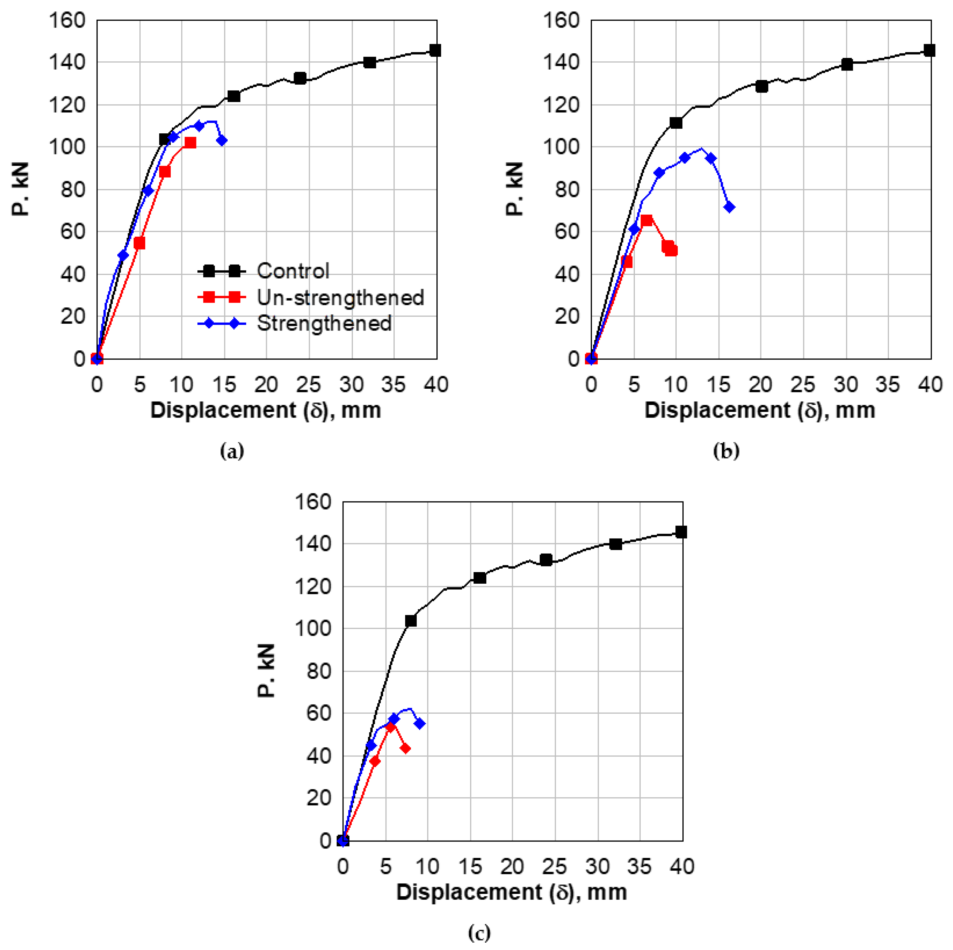 Polymers 14 02034 g007 550