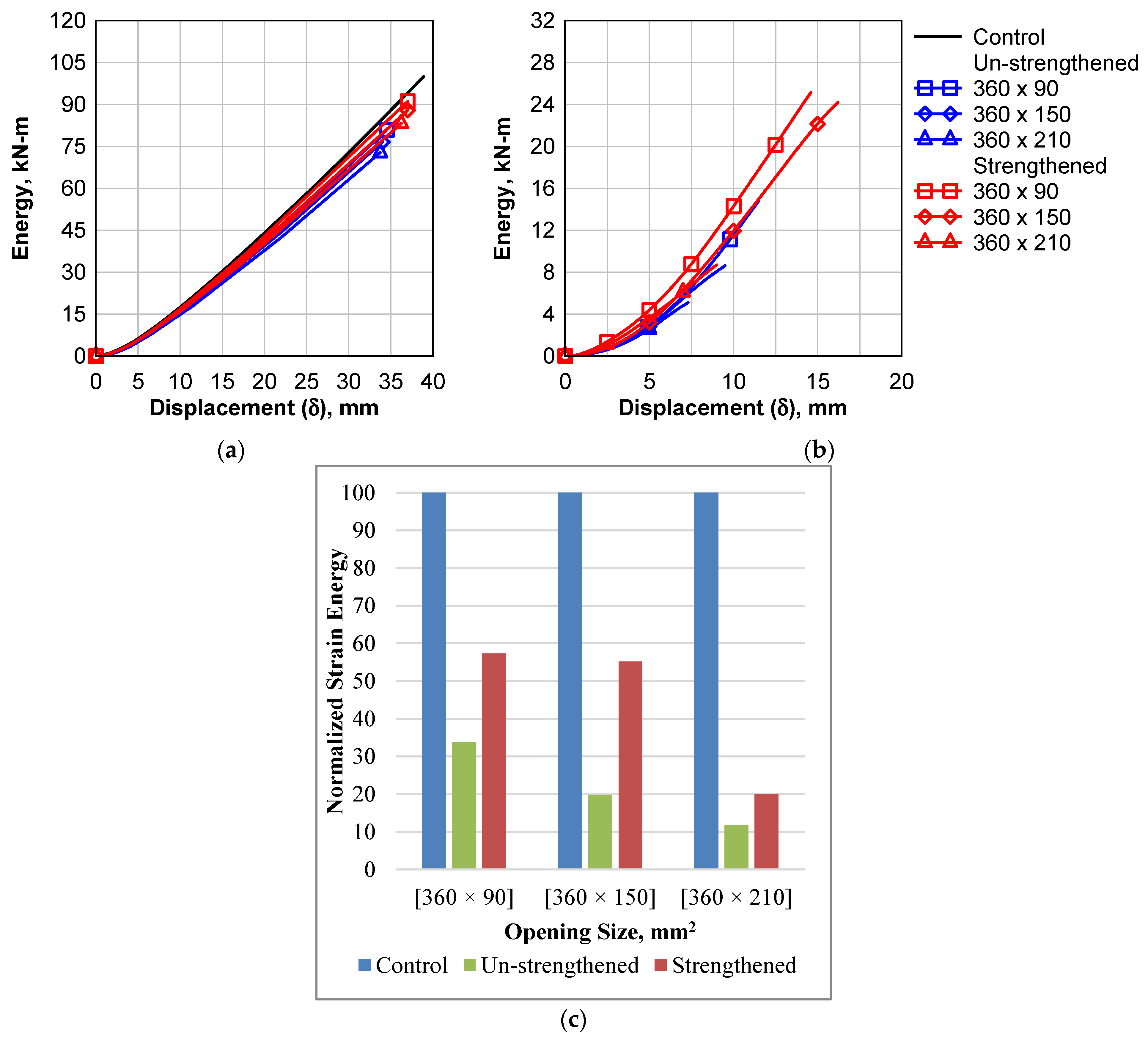 Polymers 14 02034 g010 550