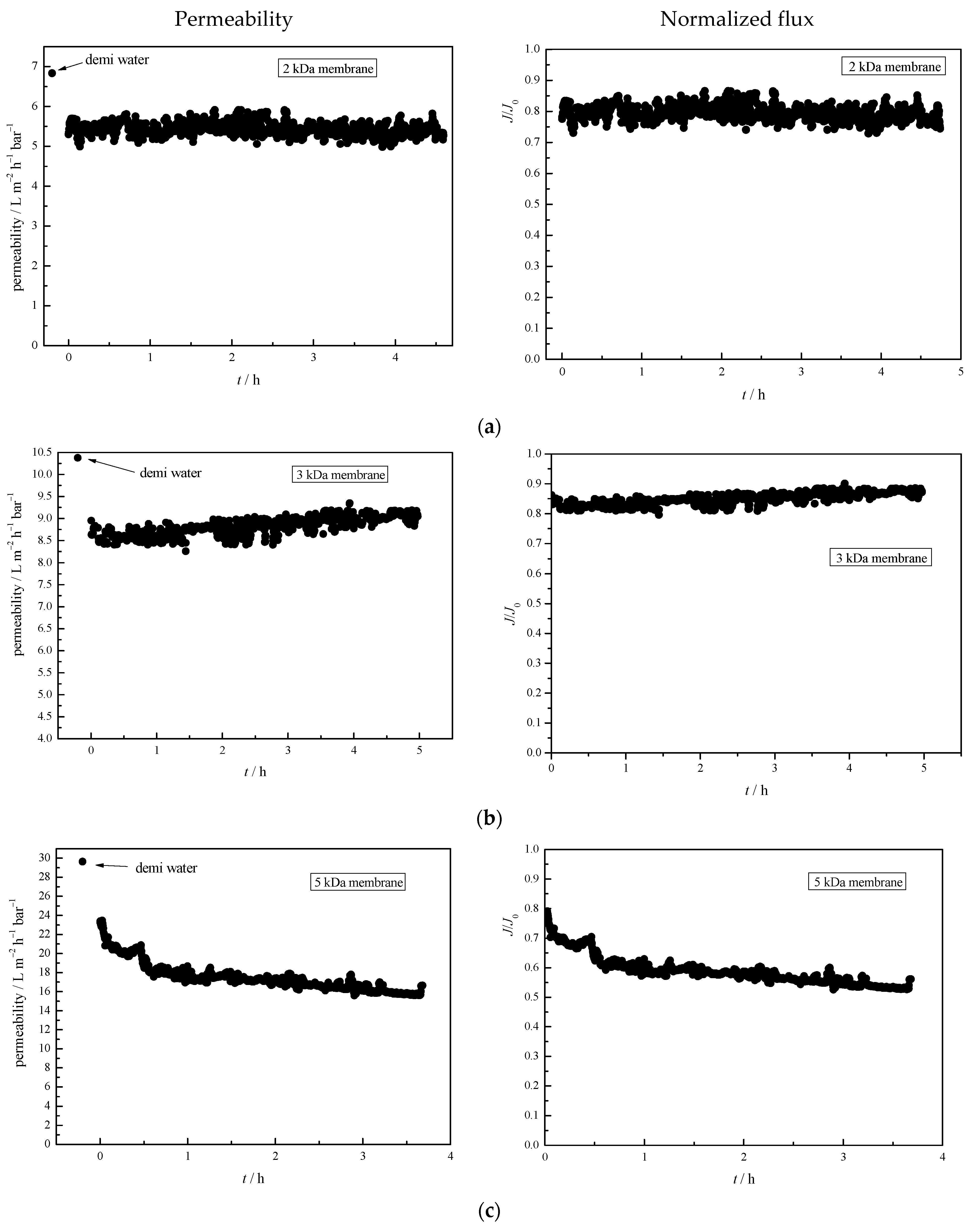 Polymers 14 02035 g005a