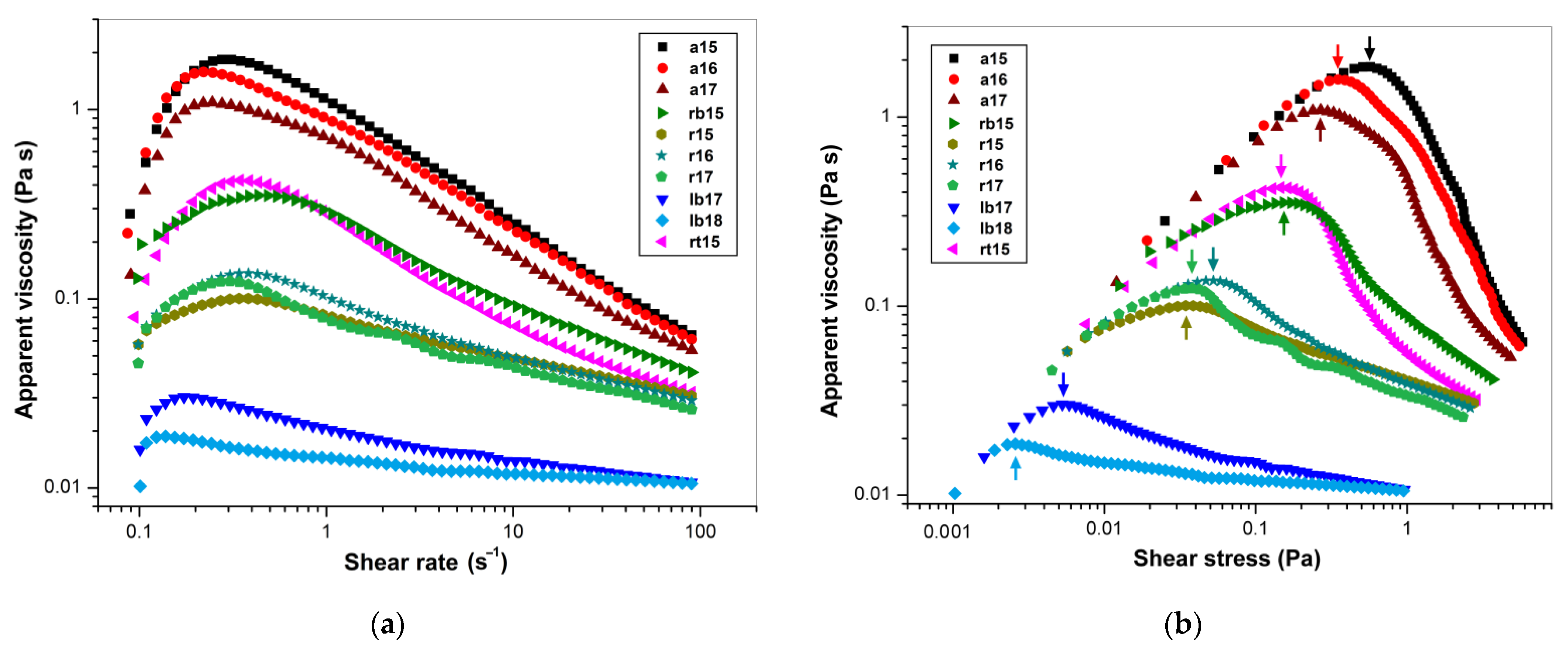 Polymers 14 02040 g002 Polymers 14 02040 g002