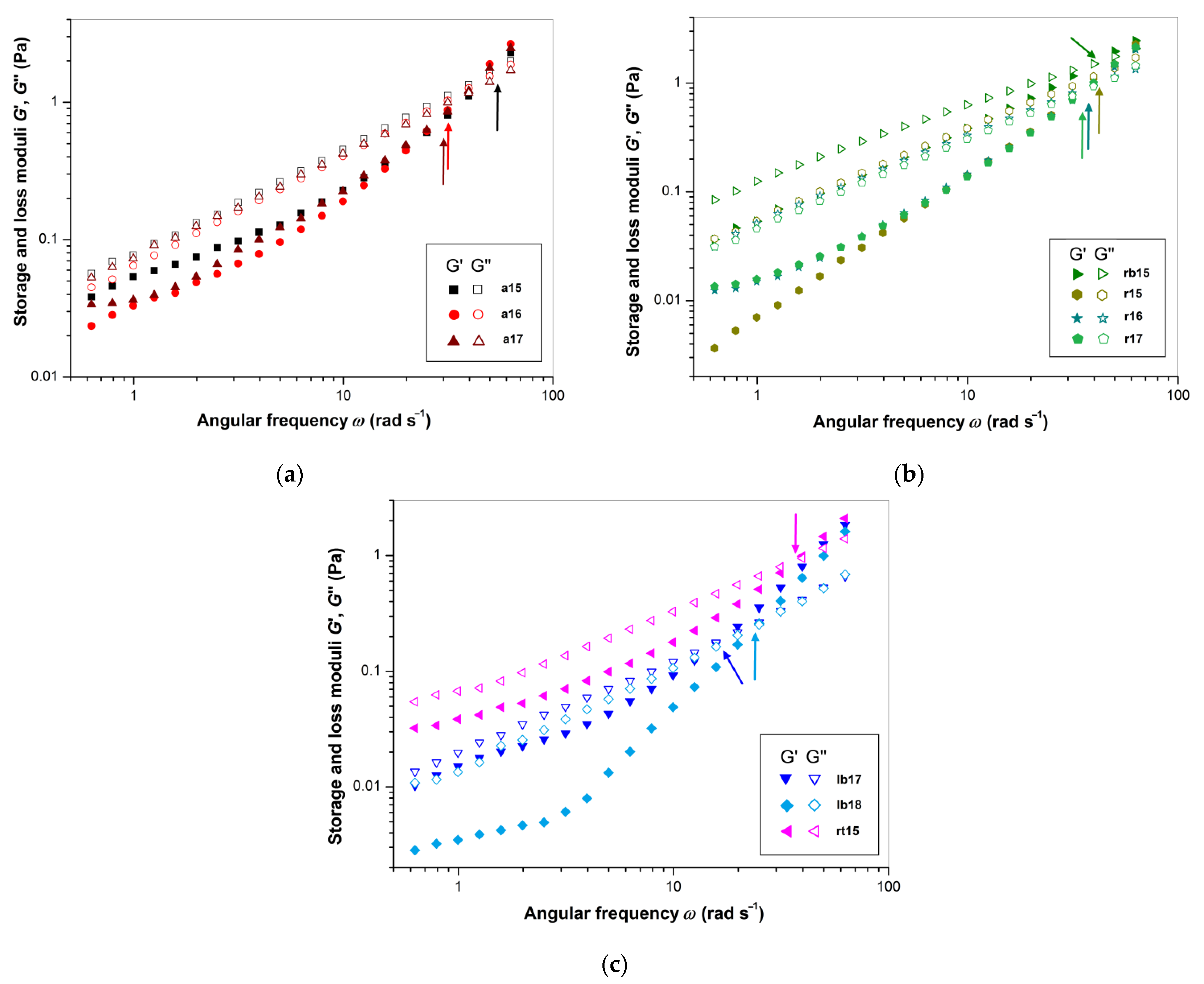Polymers 14 02040 g003 Polymers 14 02040 g003