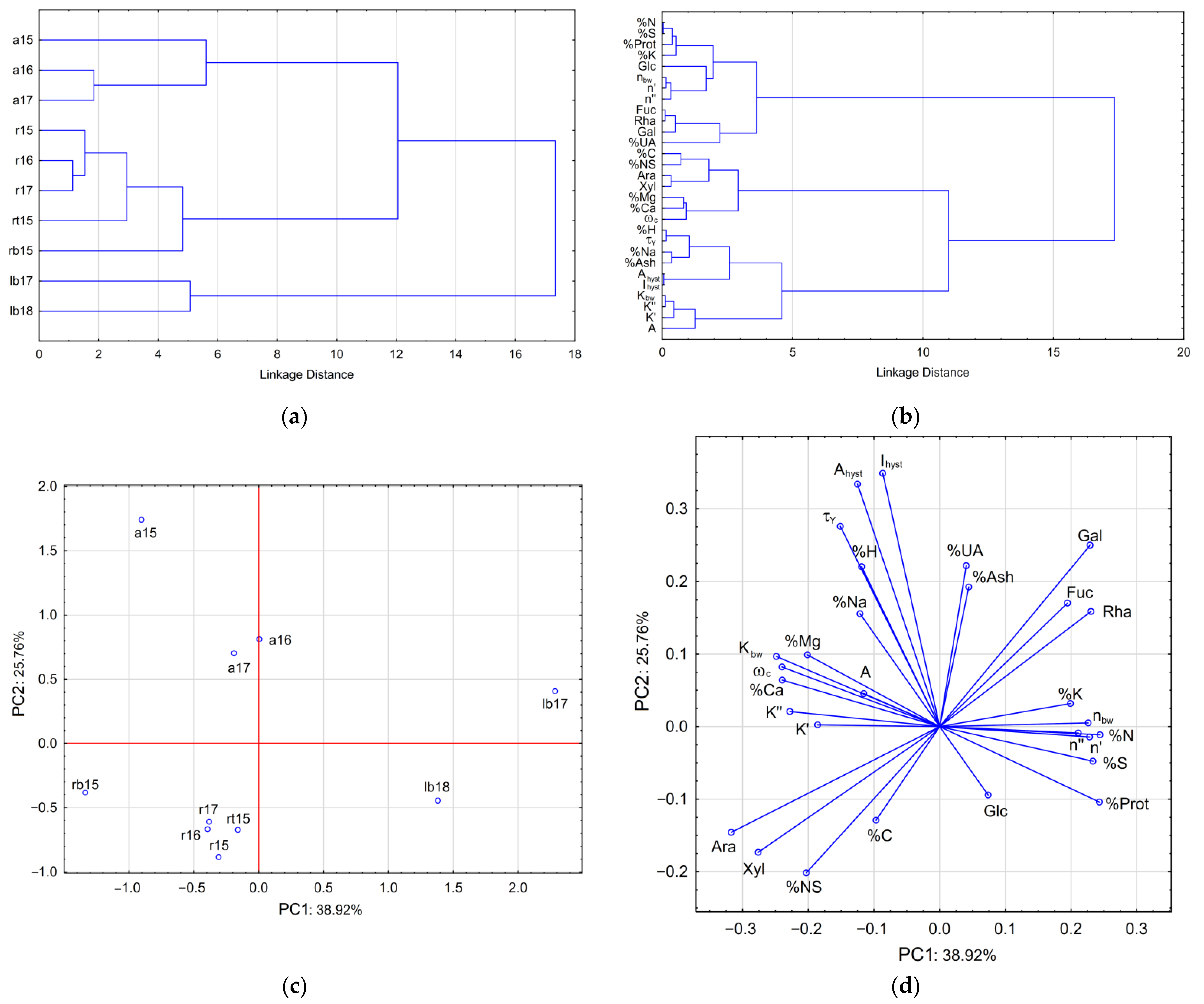 Polymers 14 02040 g005 Polymers 14 02040 g005