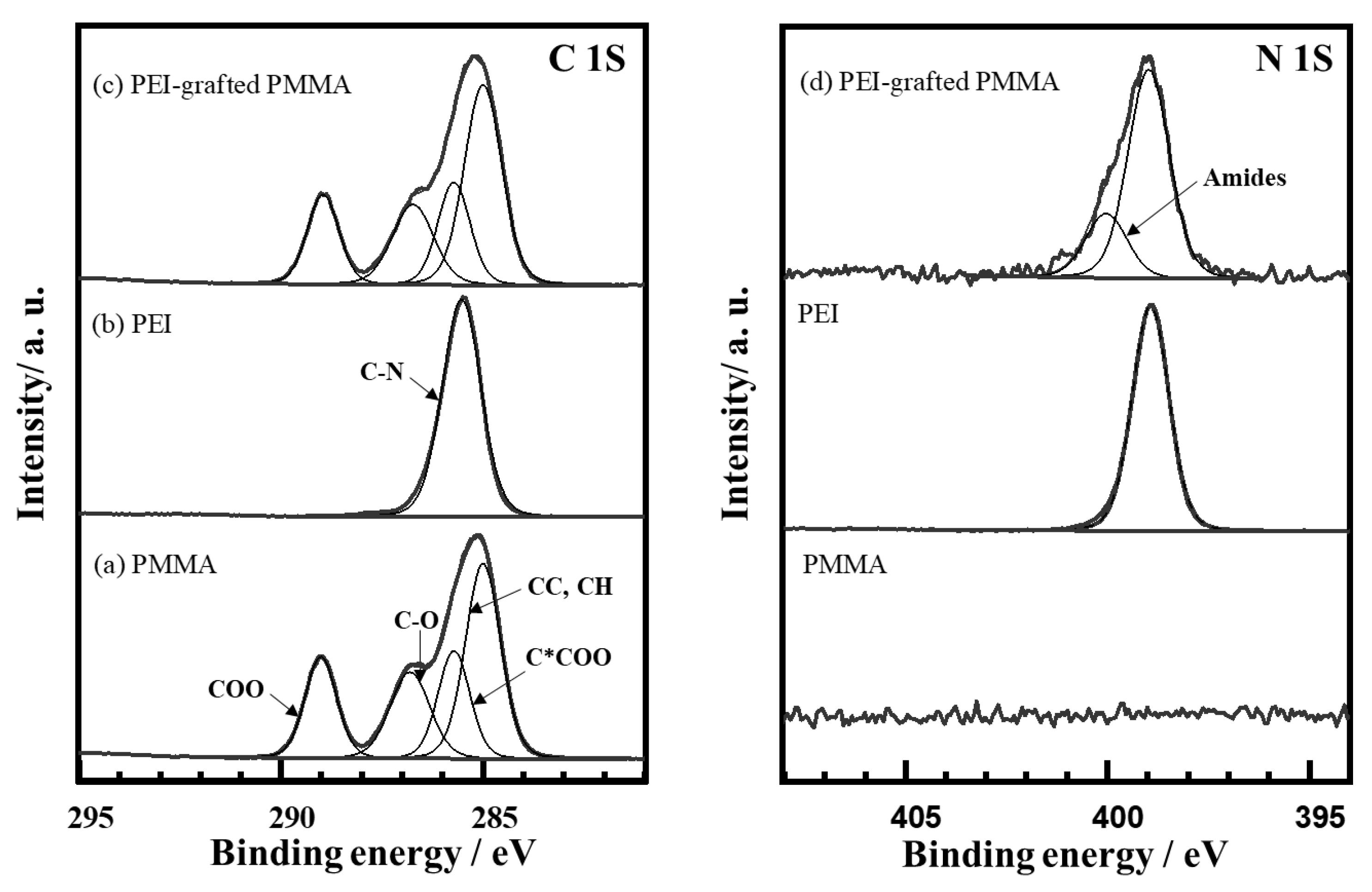 Polymers 14 02041 g005