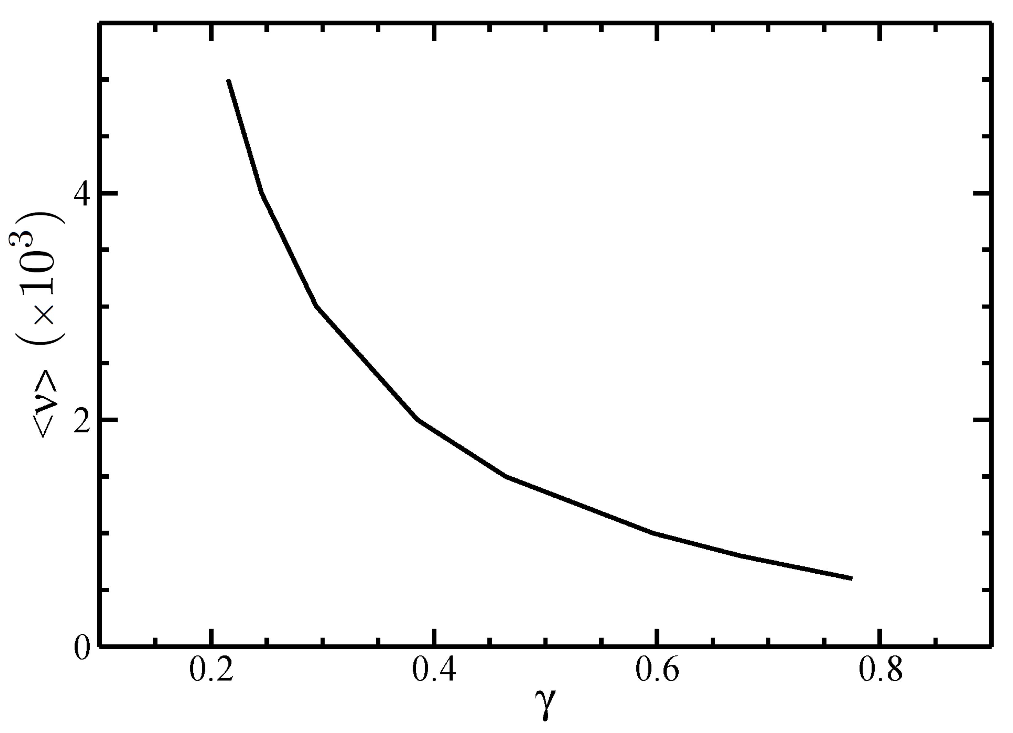 Polymers 14 02042 g003