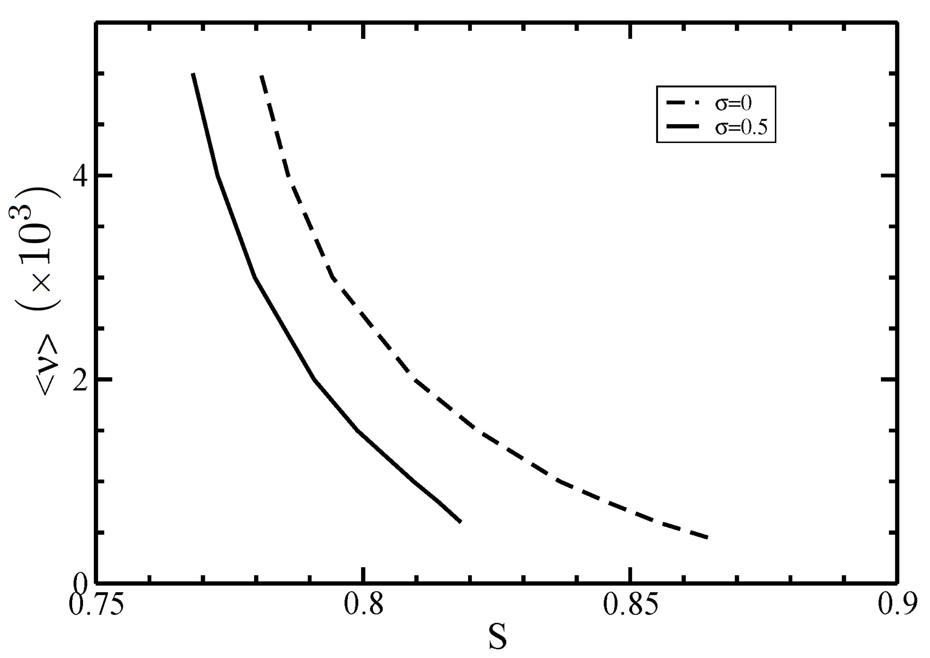 Polymers 14 02042 g008