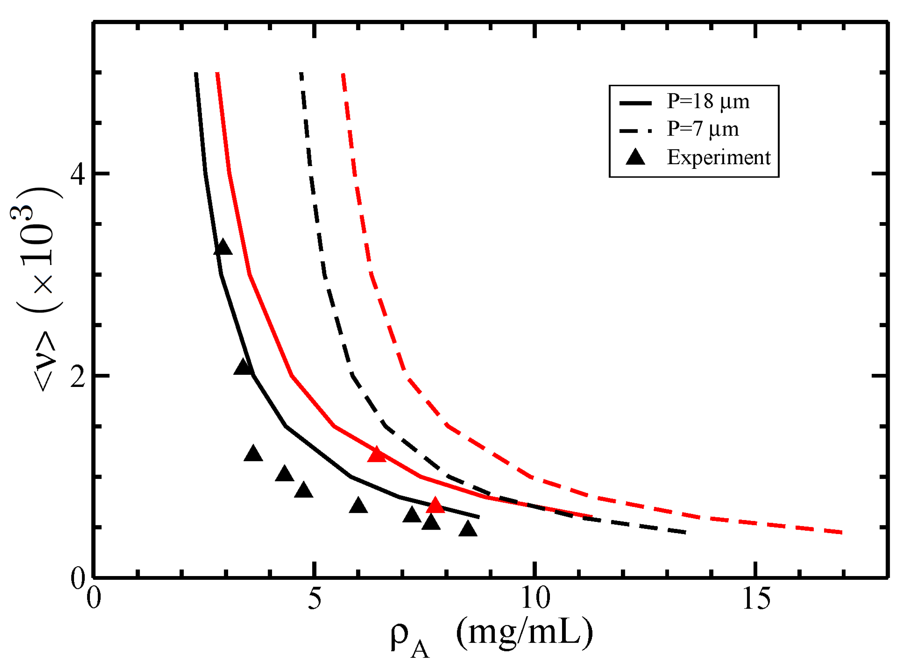 Polymers 14 02042 g009