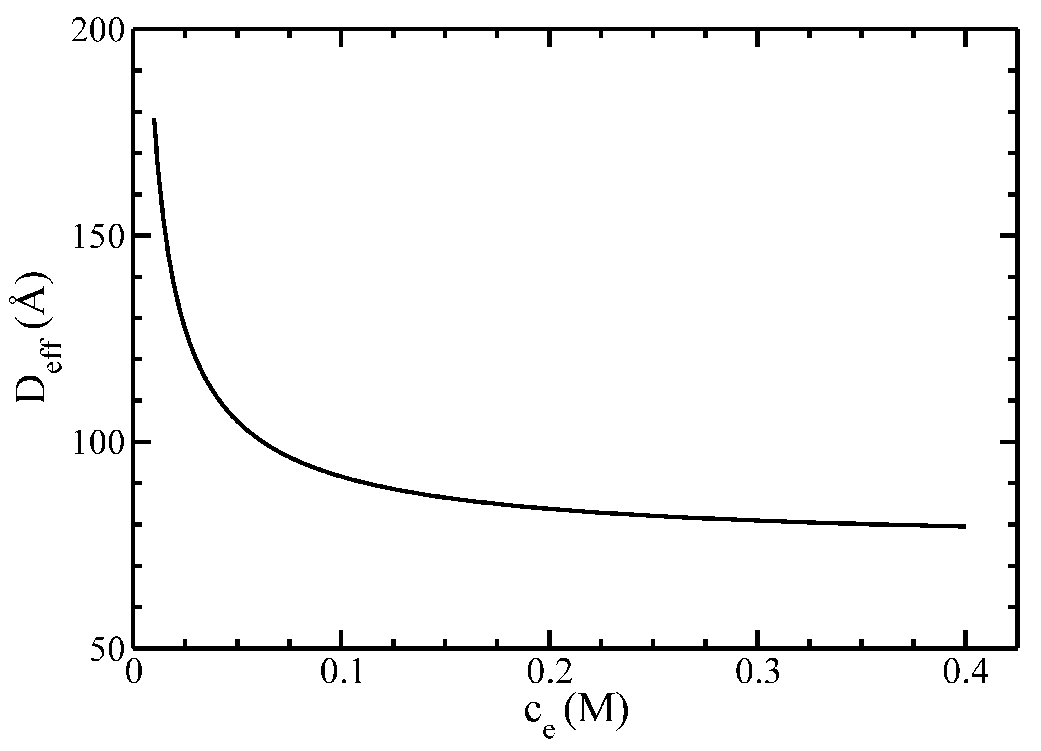 Polymers 14 02042 g010
