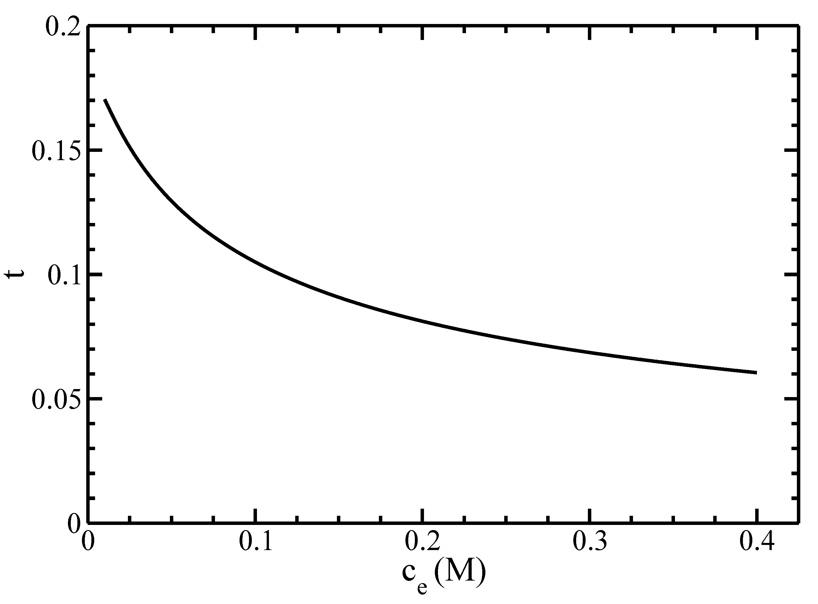 Polymers 14 02042 g013