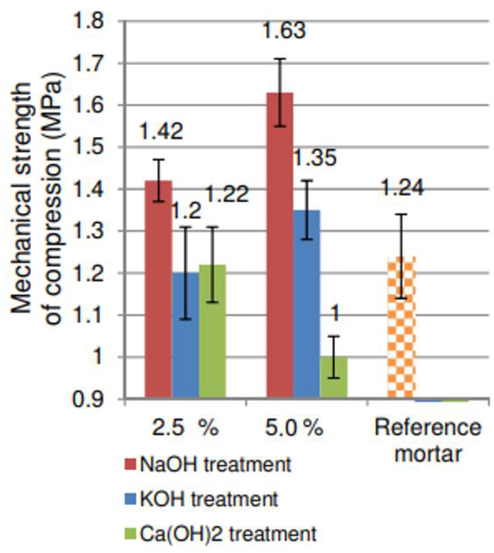 Polymers 14 02043 g004 Polymers 14 02043 g004
