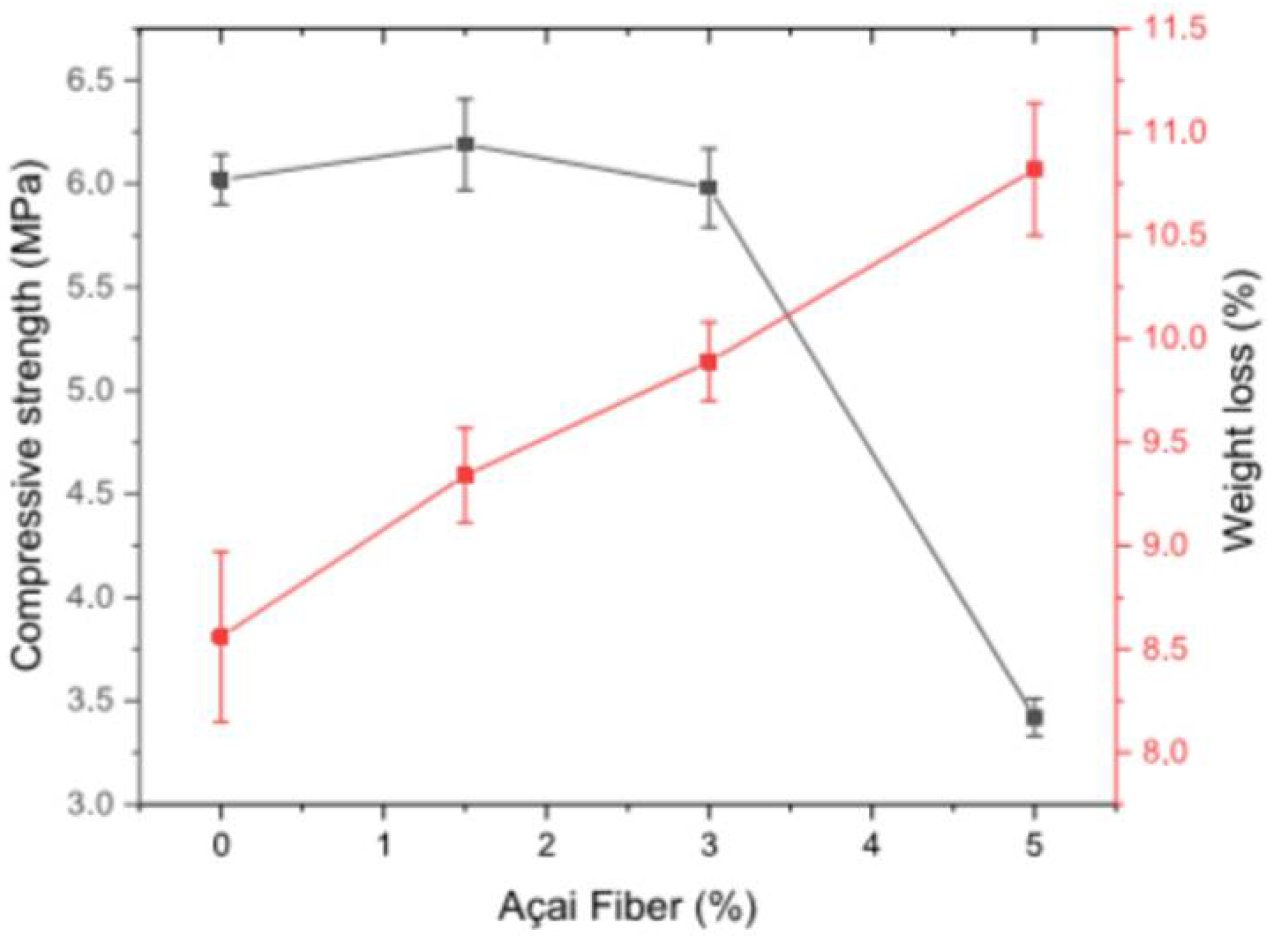 Polymers 14 02043 g005 Polymers 14 02043 g005