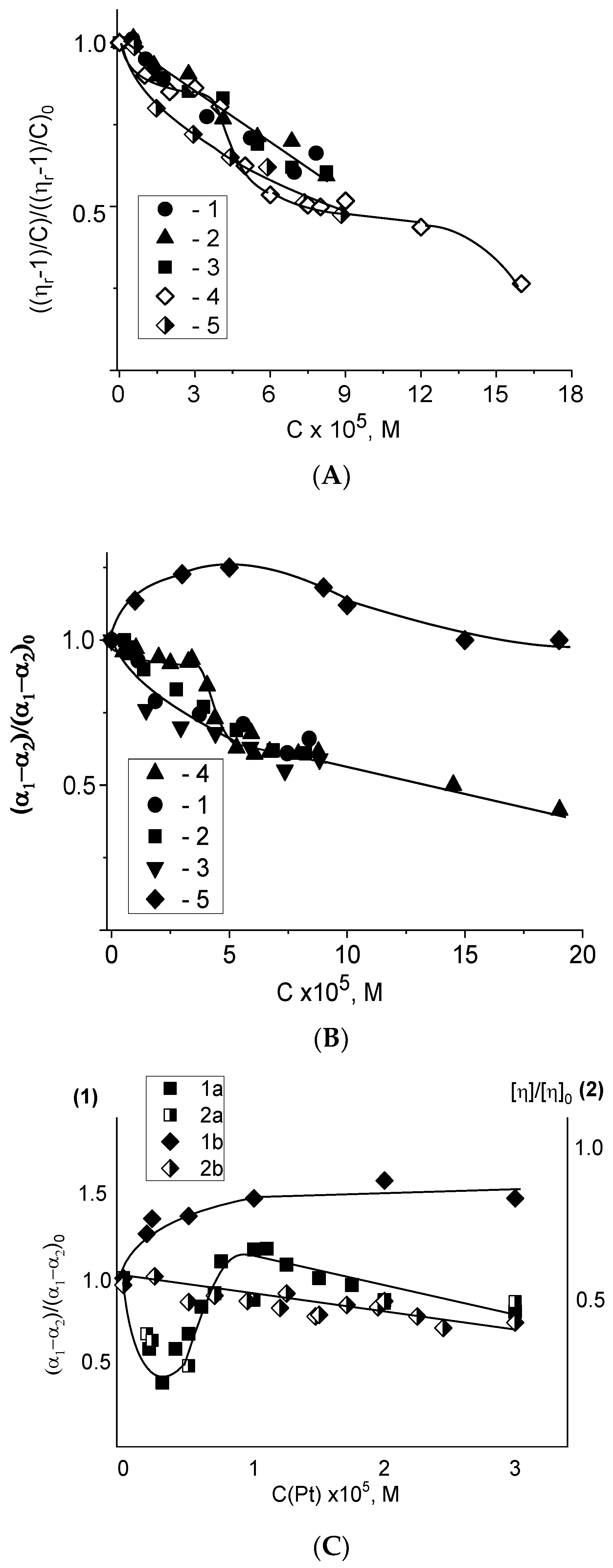Polymers 14 02044 g005 Polymers 14 02044 g005