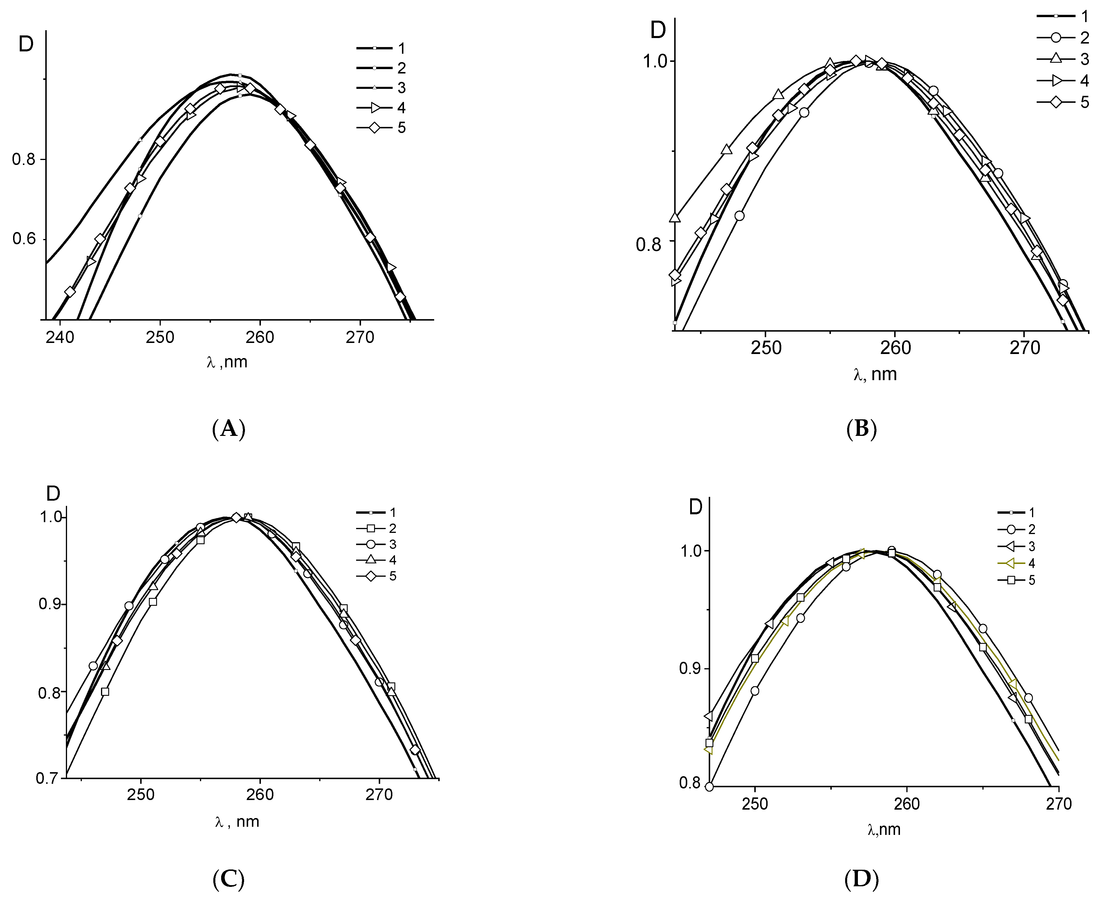 Polymers 14 02044 g009a Polymers 14 02044 g009a