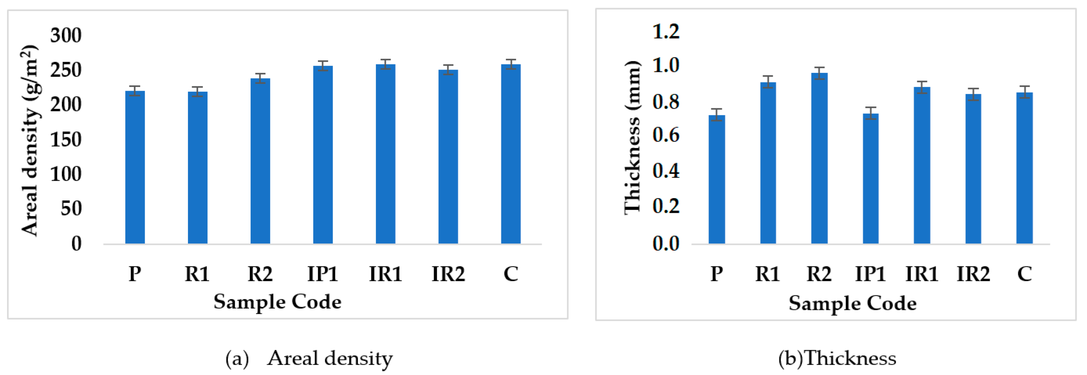 Polymers 14 02045 g005