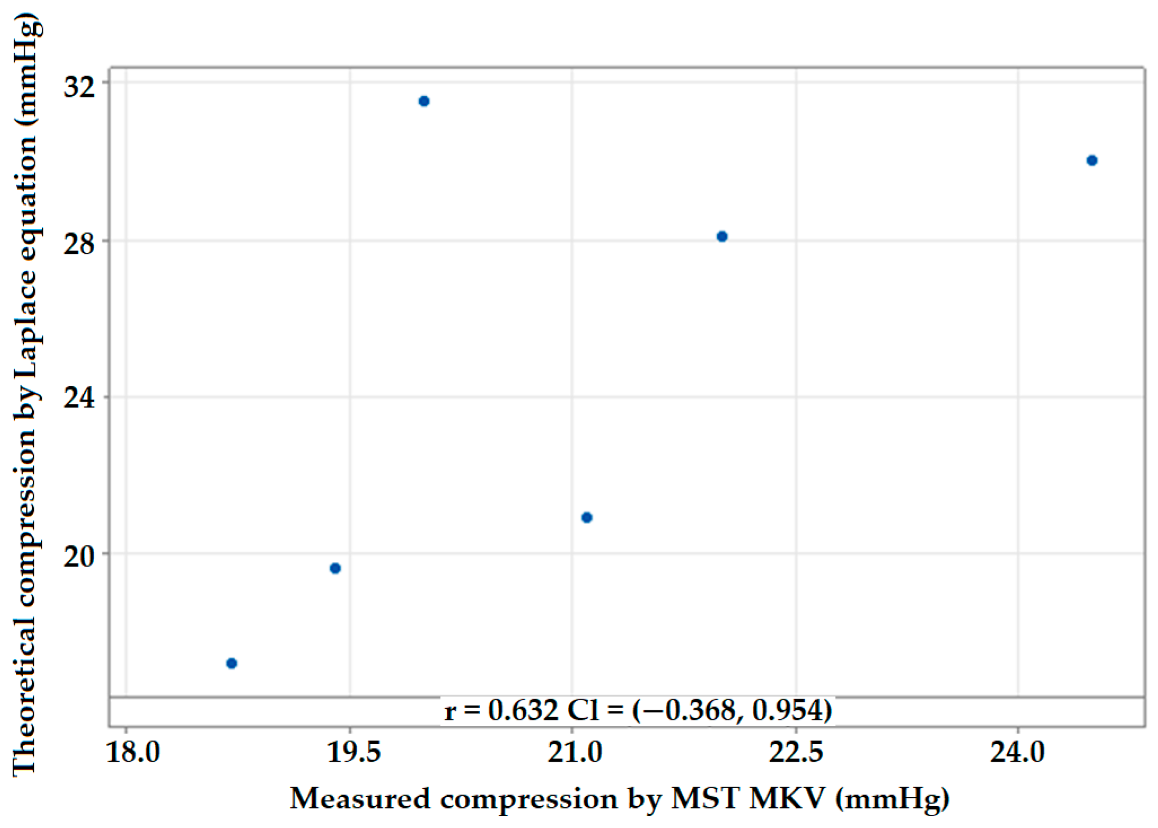 Polymers 14 02045 g007