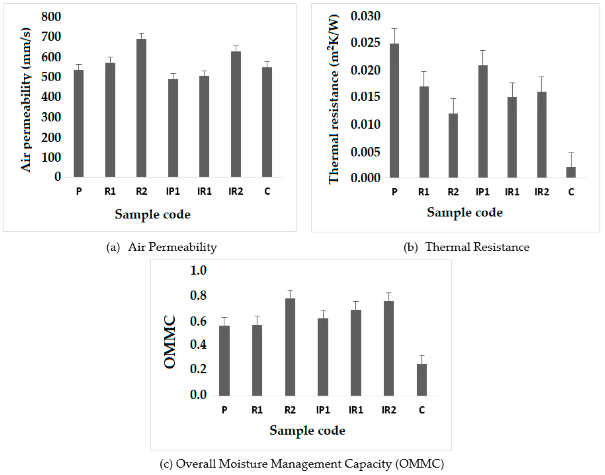 Polymers 14 02045 g008