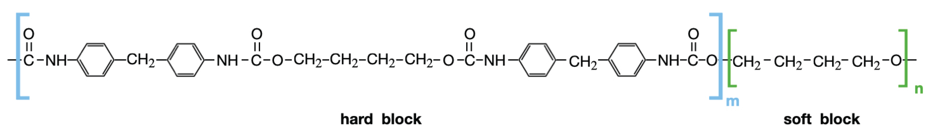 Polymers 14 02046 g002 Polymers 14 02046 g002