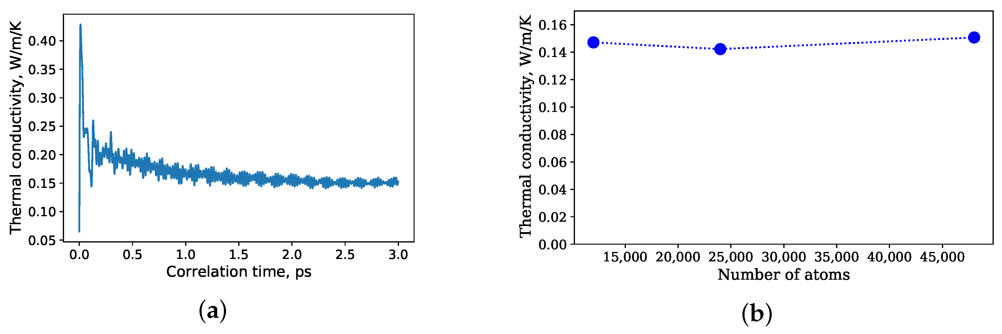 Polymers 14 02046 g005 Polymers 14 02046 g005