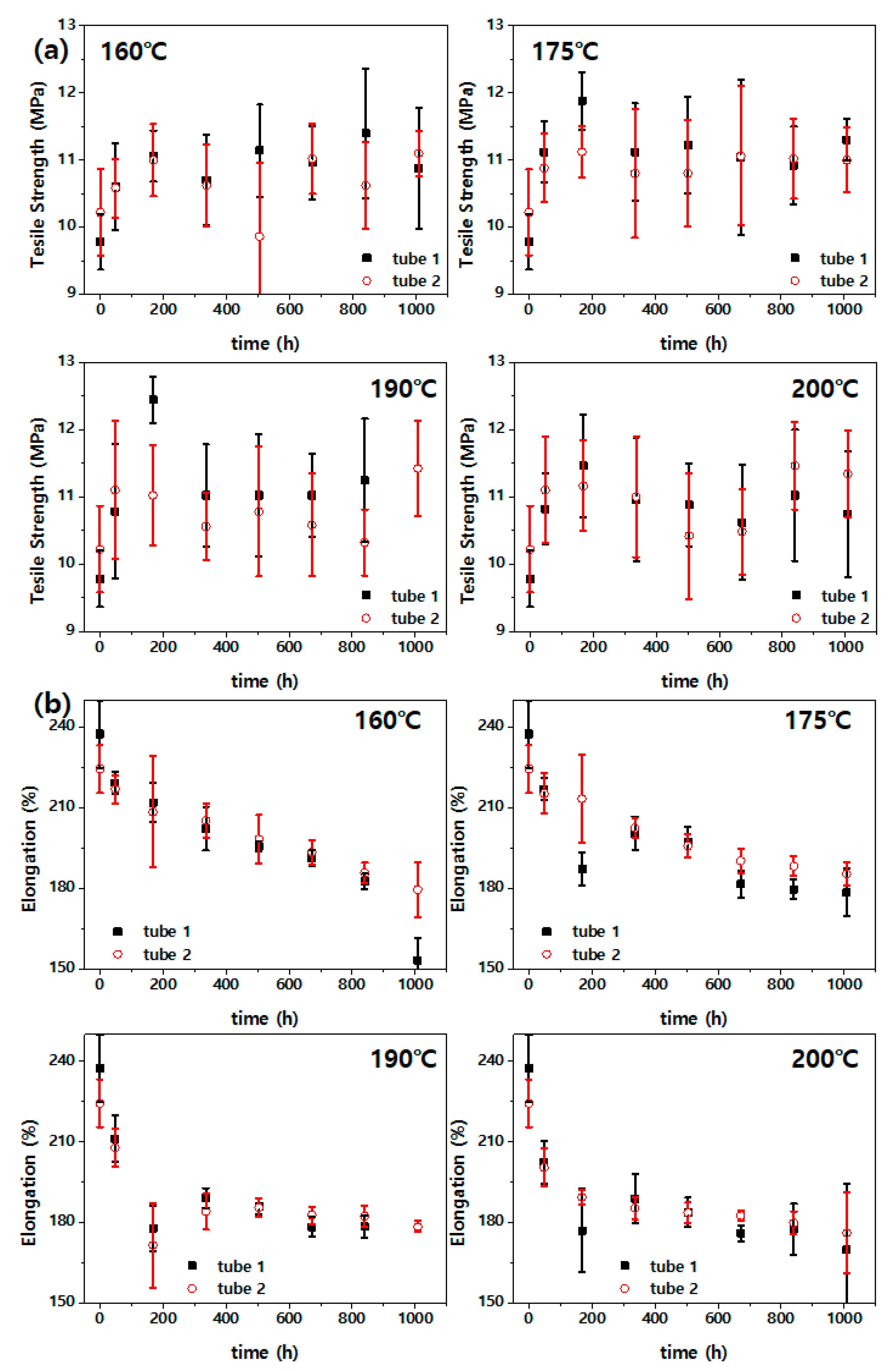 Polymers 14 02047 g004 550